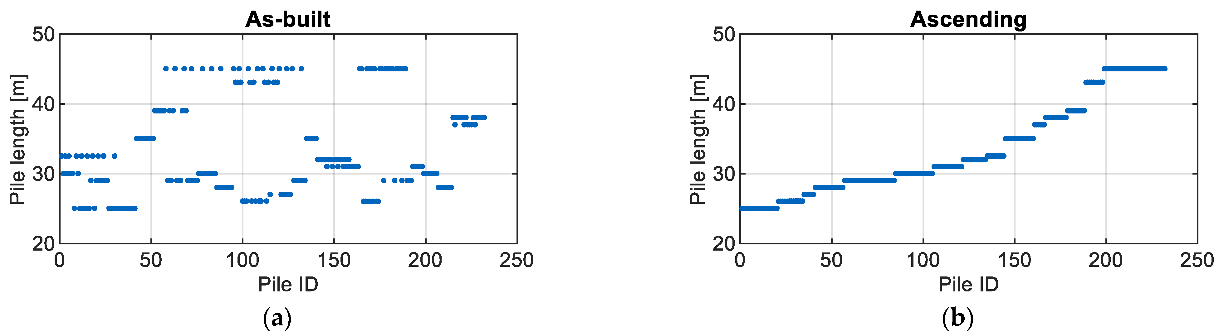 Algorithms 16 00212 g014