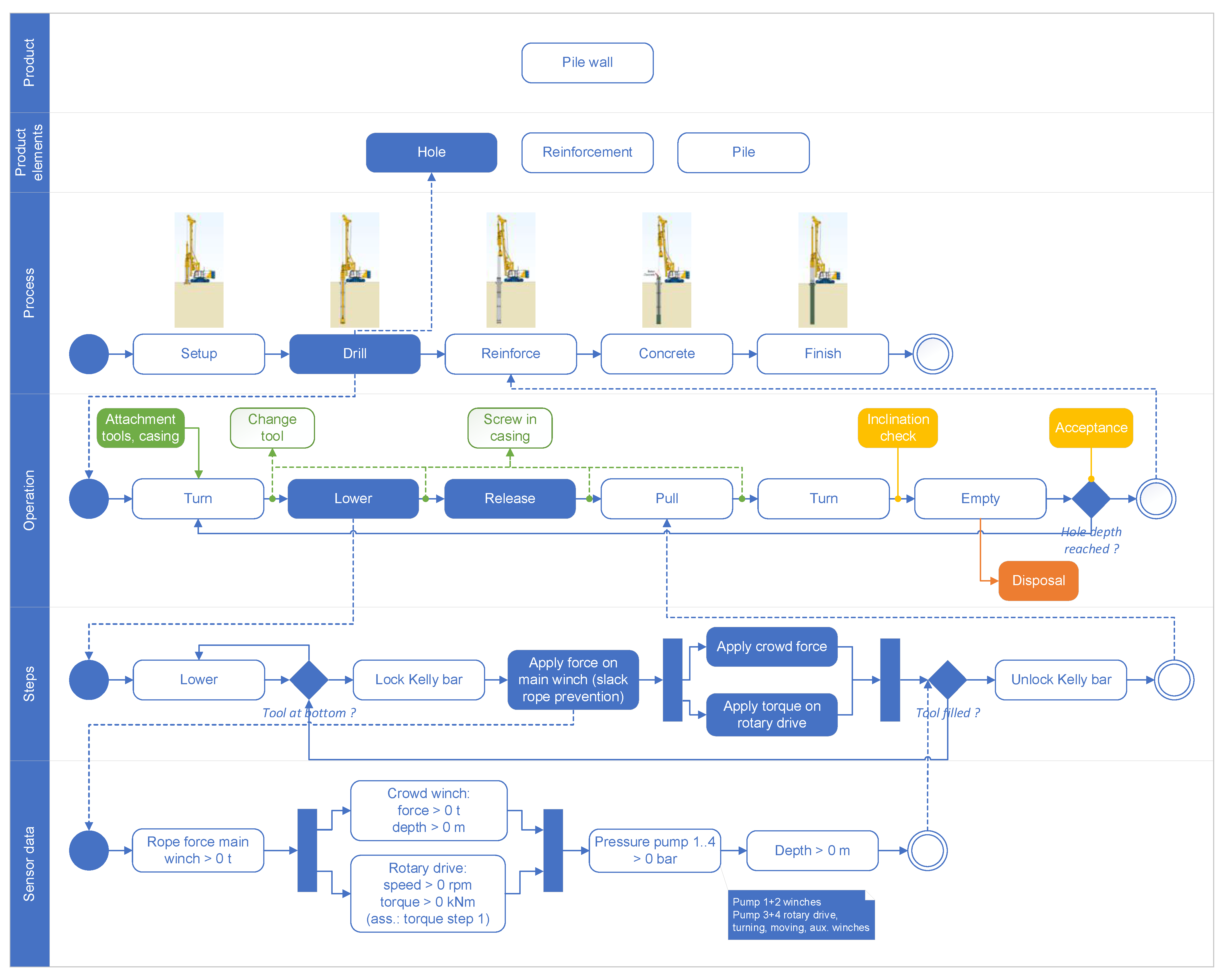 Algorithms 16 00212 g015