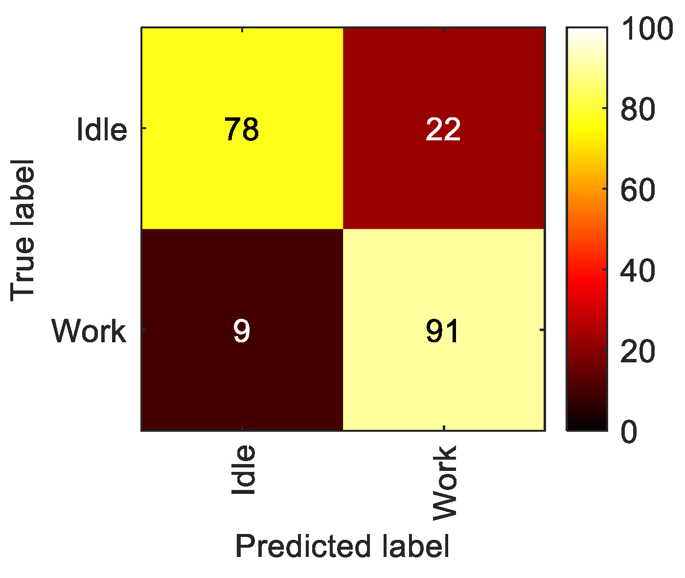 Algorithms 16 00212 g0a4