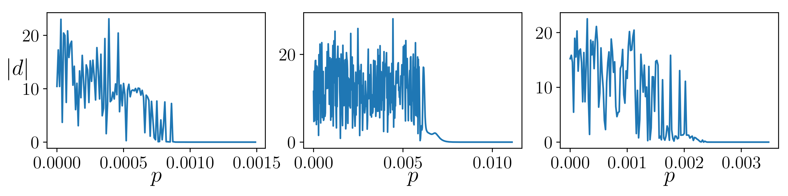 Algorithms 16 00213 g002
