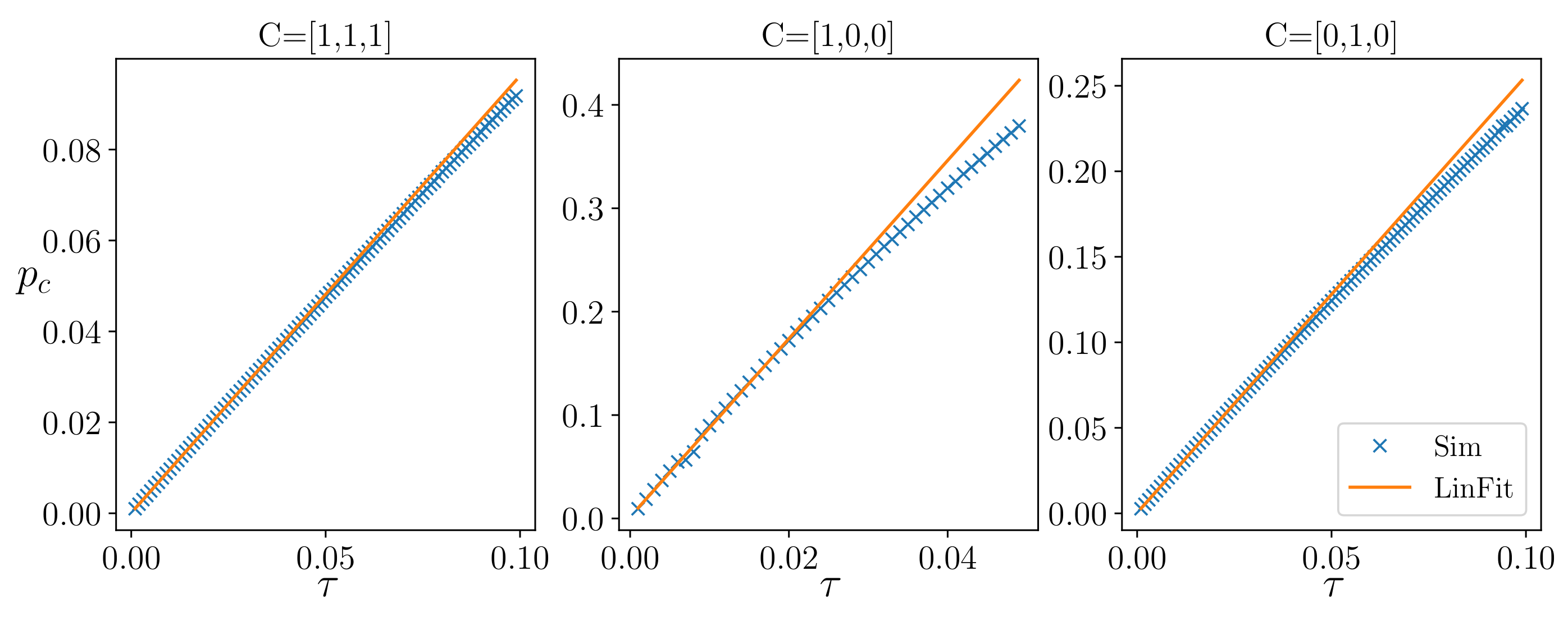 Algorithms 16 00213 g003
