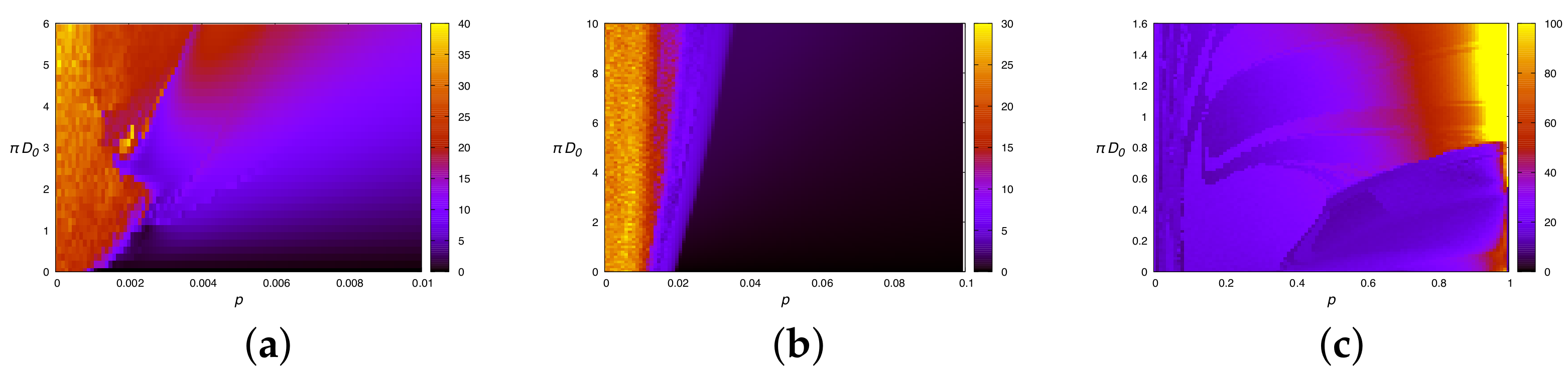 Algorithms 16 00213 g004