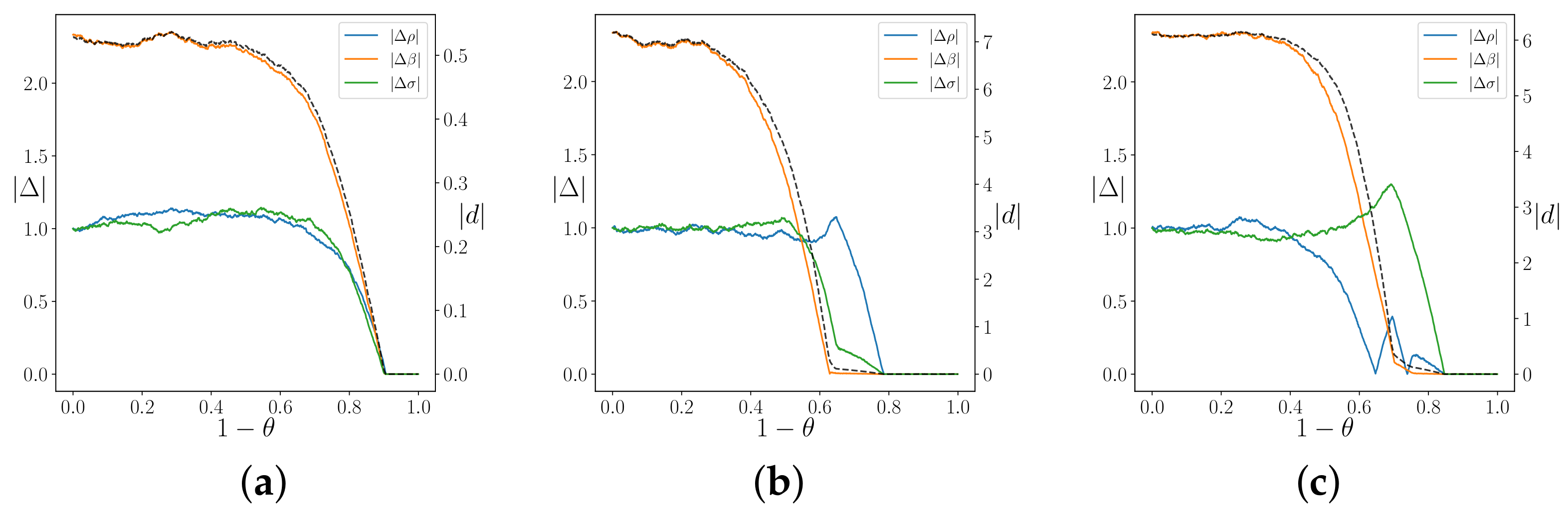 Algorithms 16 00213 g005