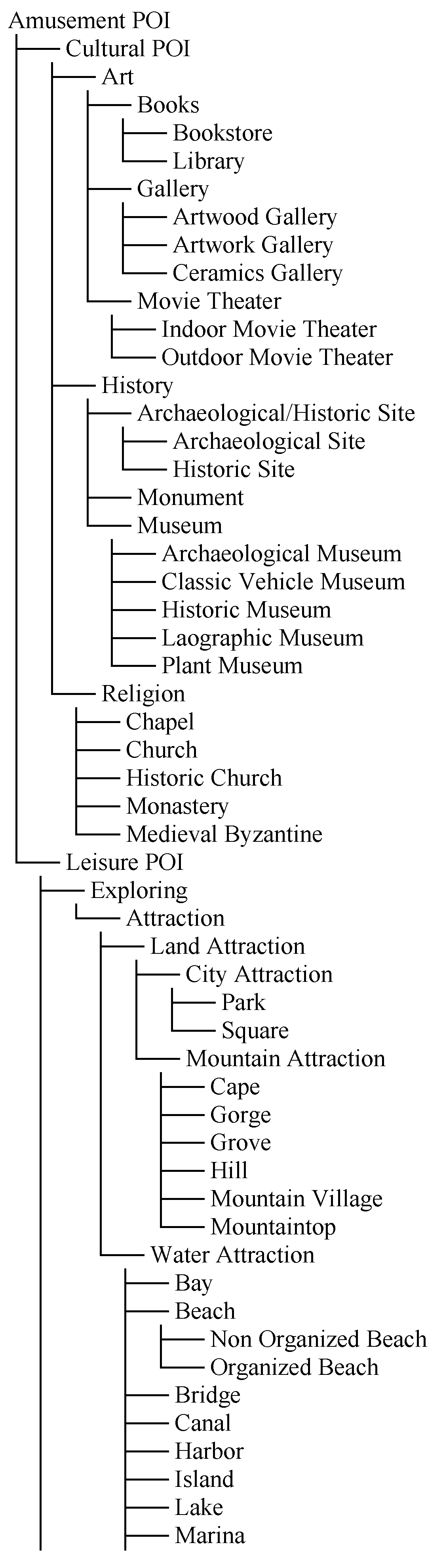 Algorithms 16 00215 i001 Algorithms 16 00215 i001