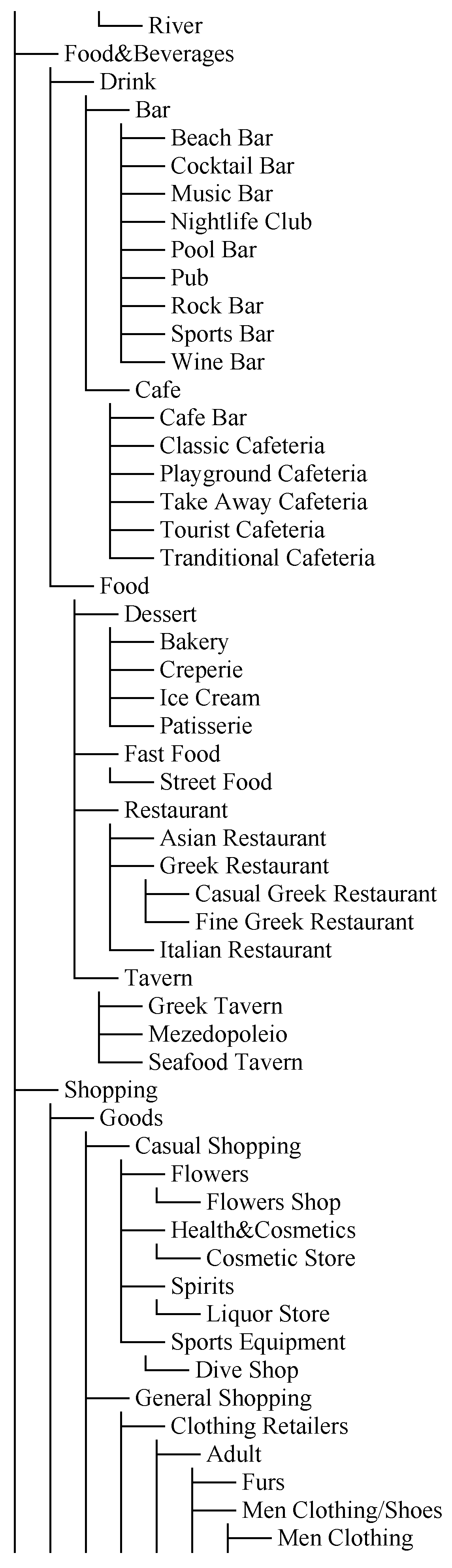 Algorithms 16 00215 i002 Algorithms 16 00215 i002