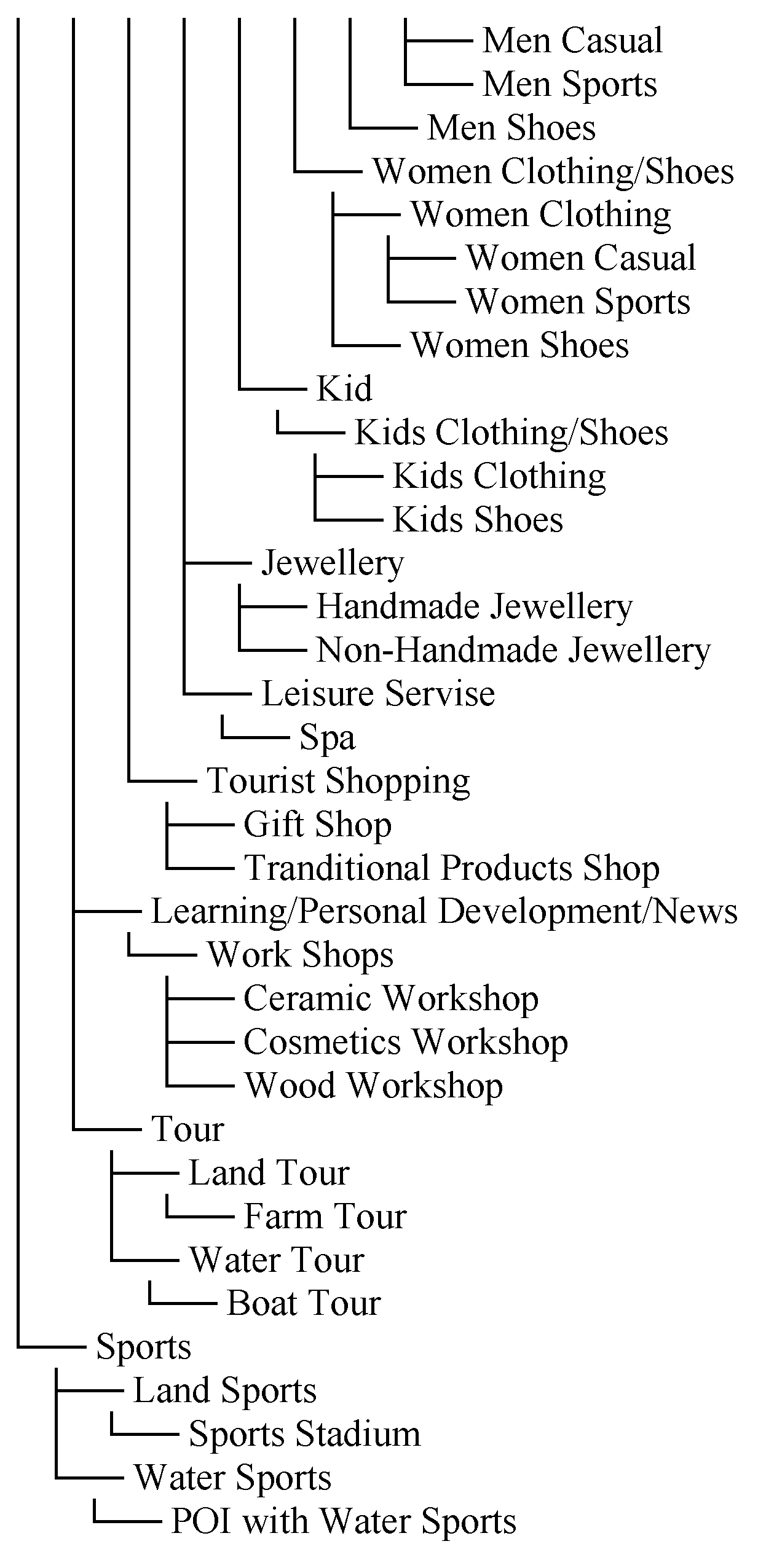 Algorithms 16 00215 i003 Algorithms 16 00215 i003