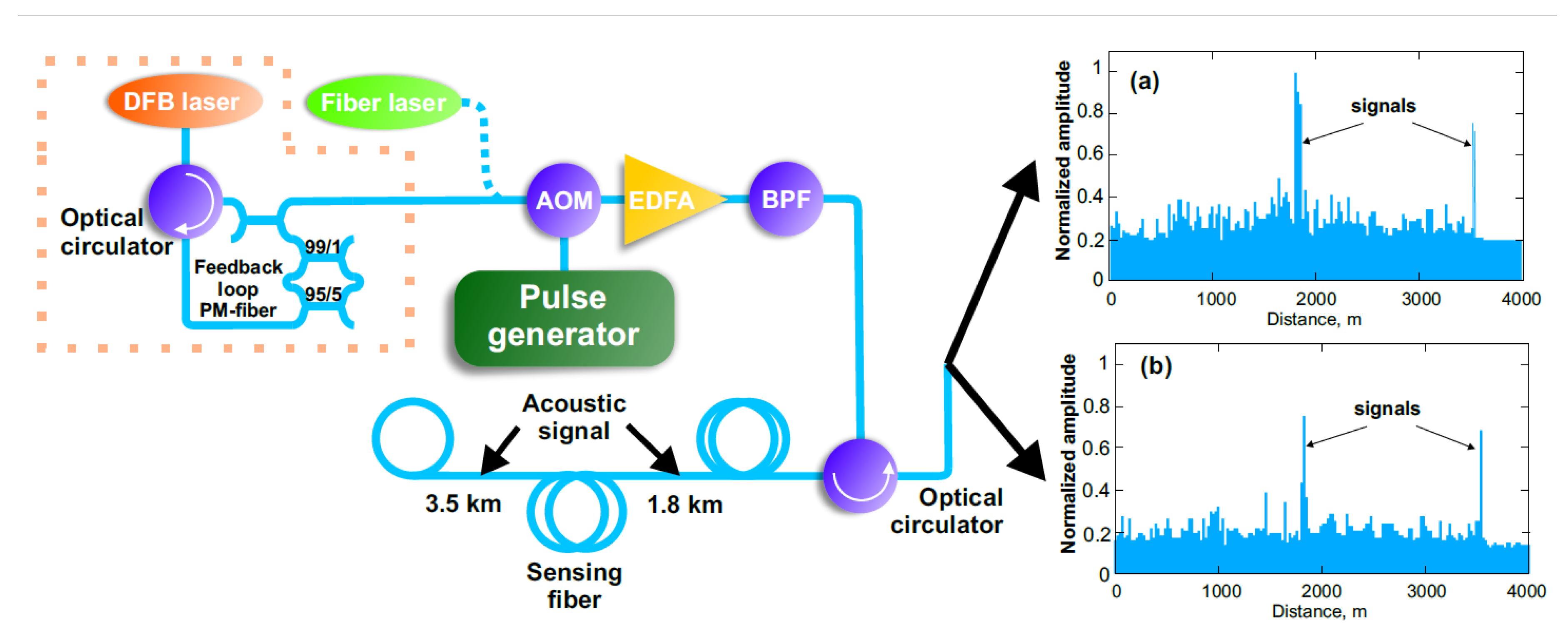Algorithms 16 00217 g002