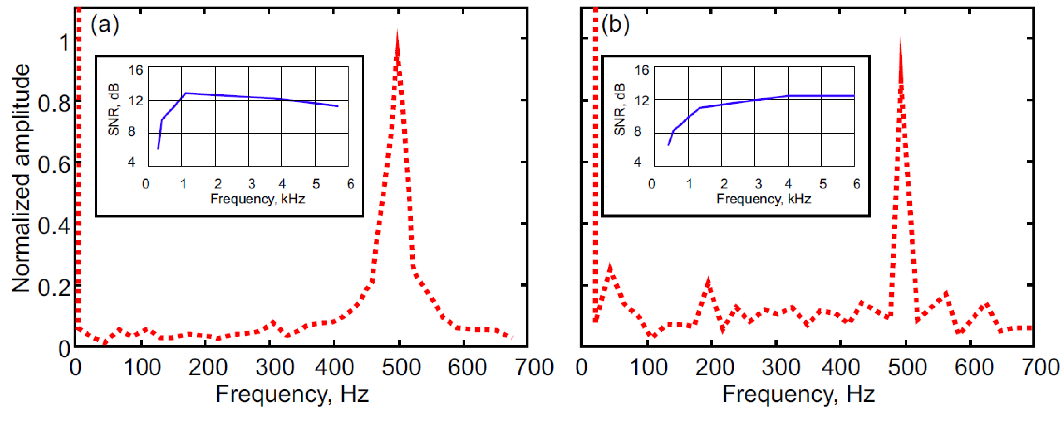 Algorithms 16 00217 g003