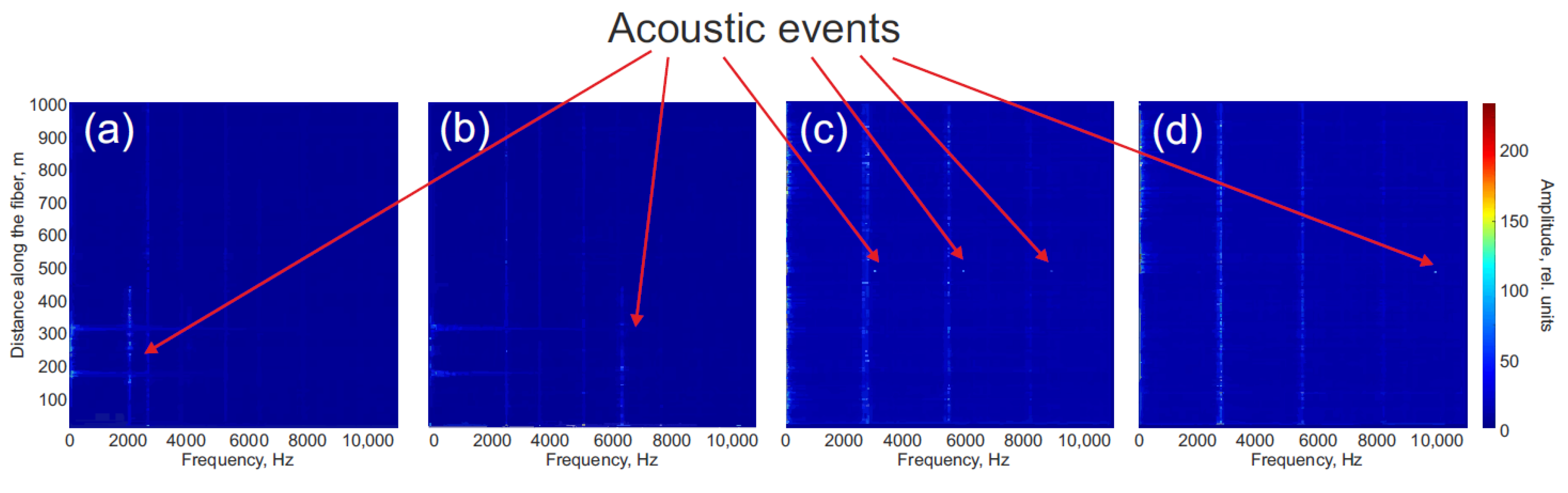 Algorithms 16 00217 g005