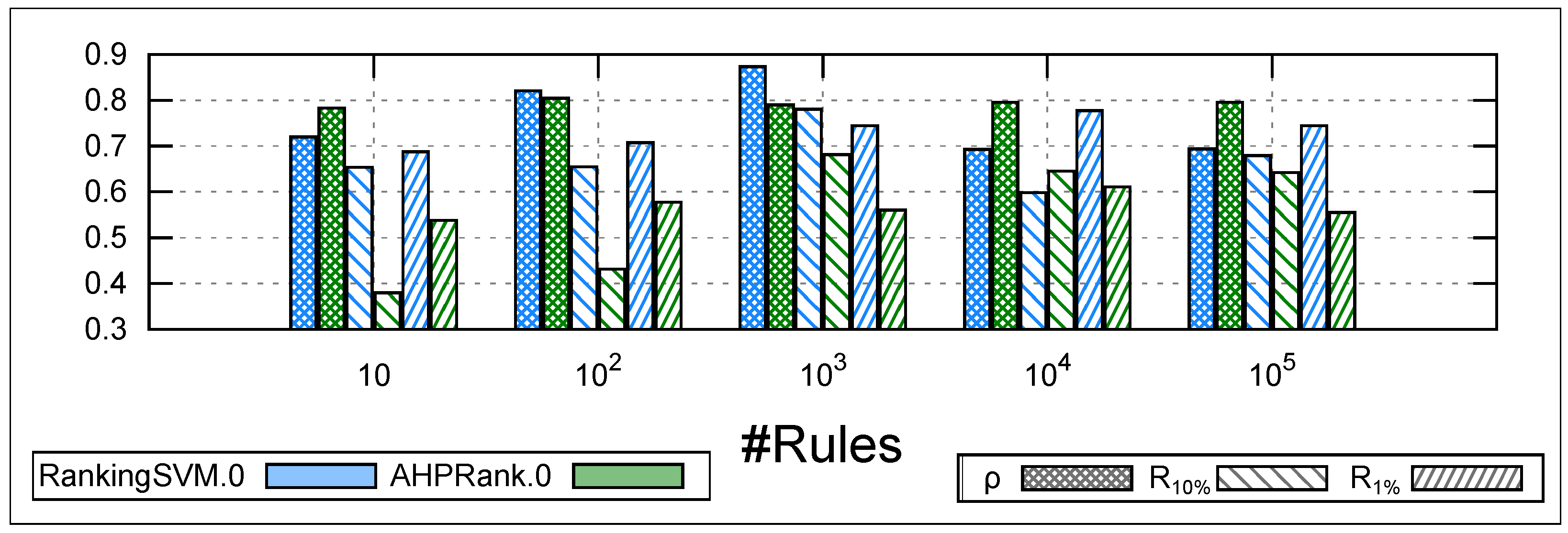 Algorithms 16 00218 g002