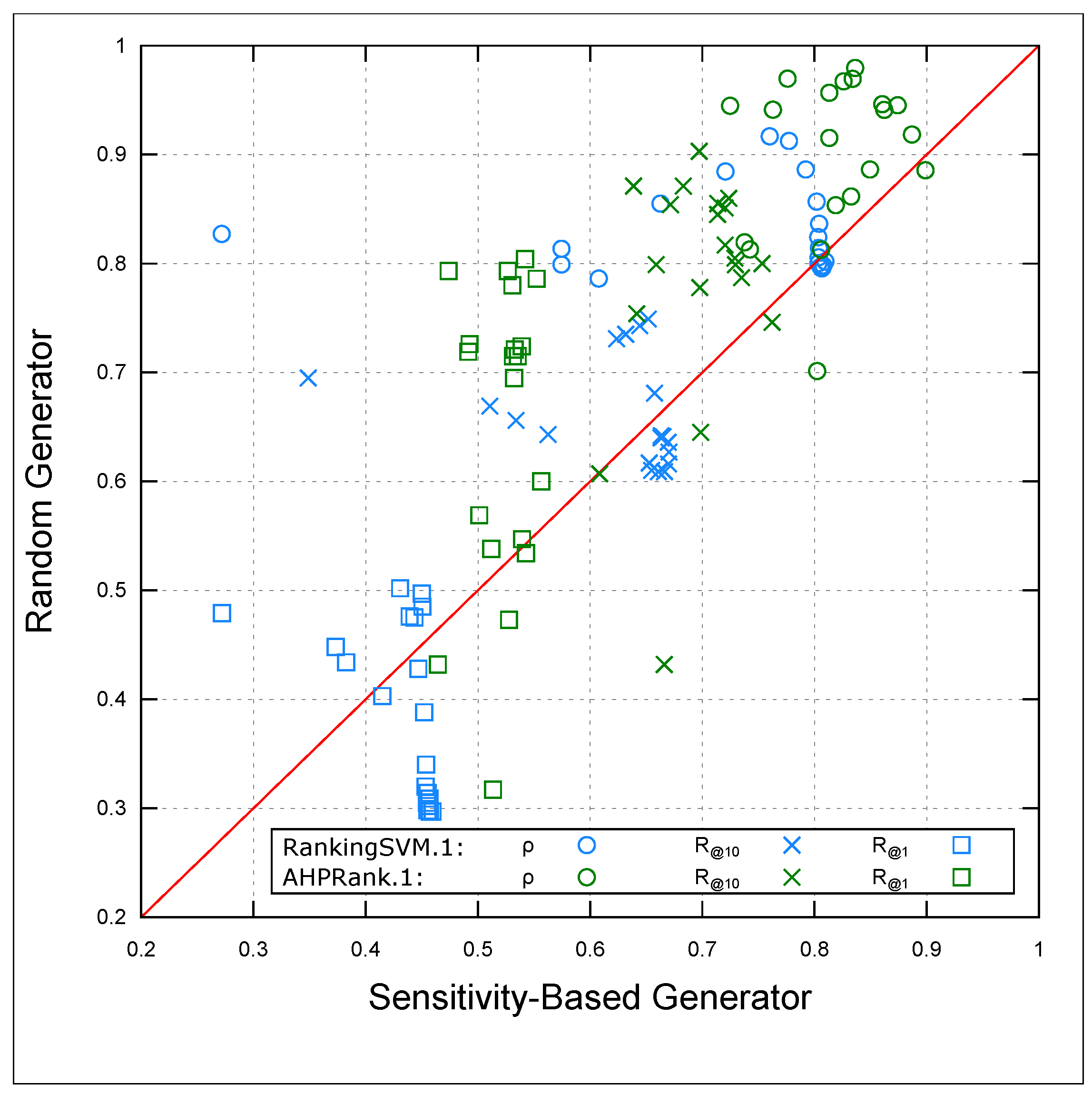 Algorithms 16 00218 g004