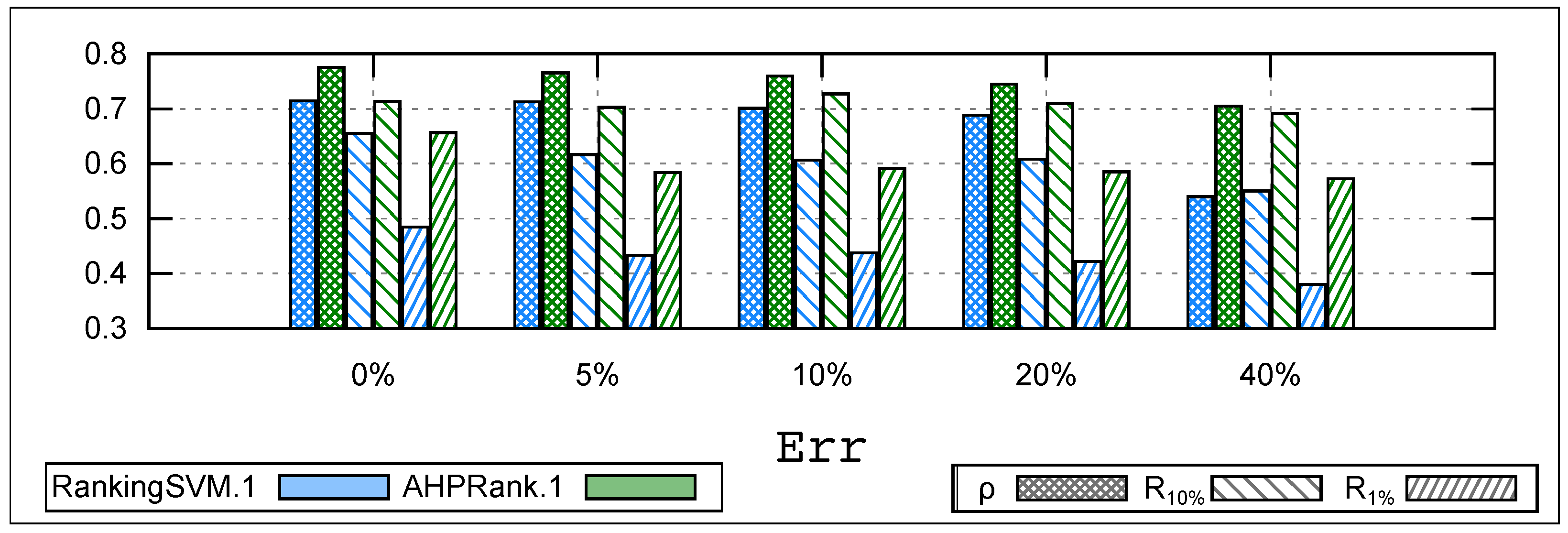 Algorithms 16 00218 g005