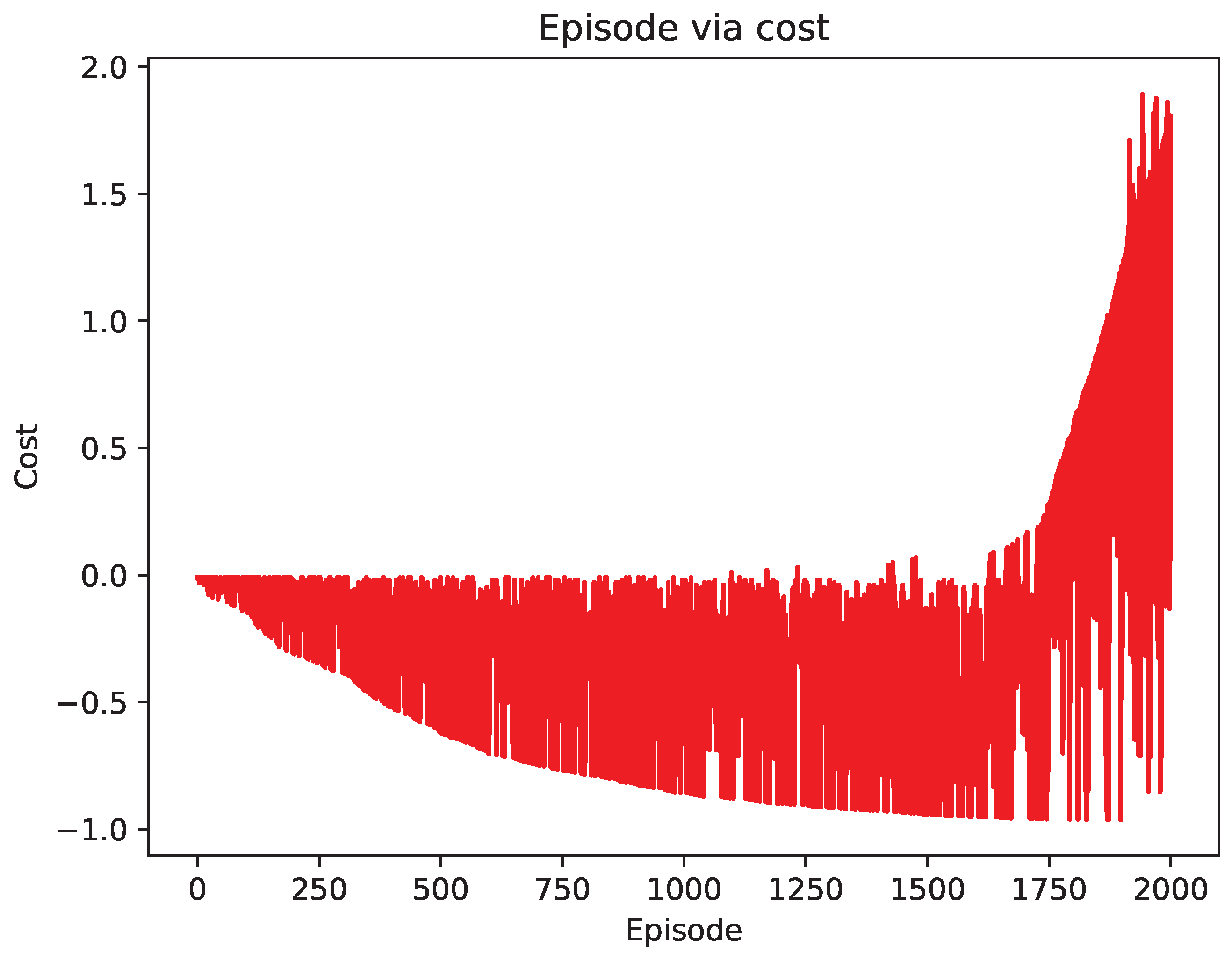 Algorithms 16 00220 g009