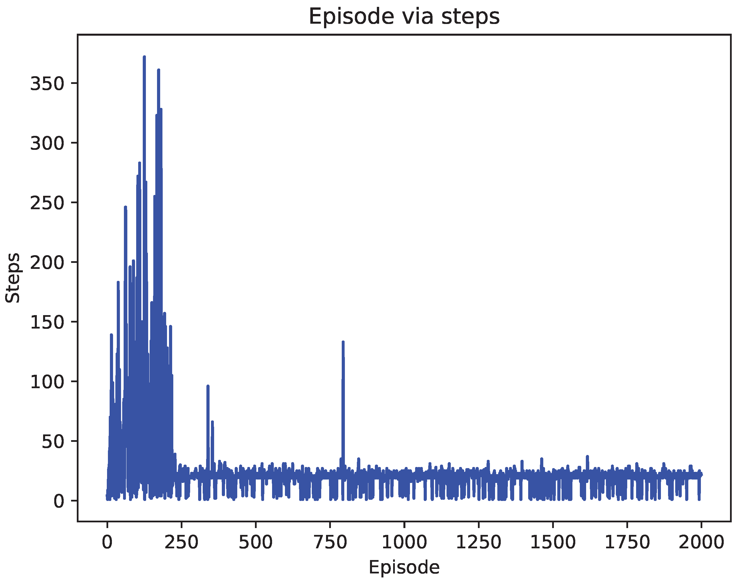 Algorithms 16 00220 g016