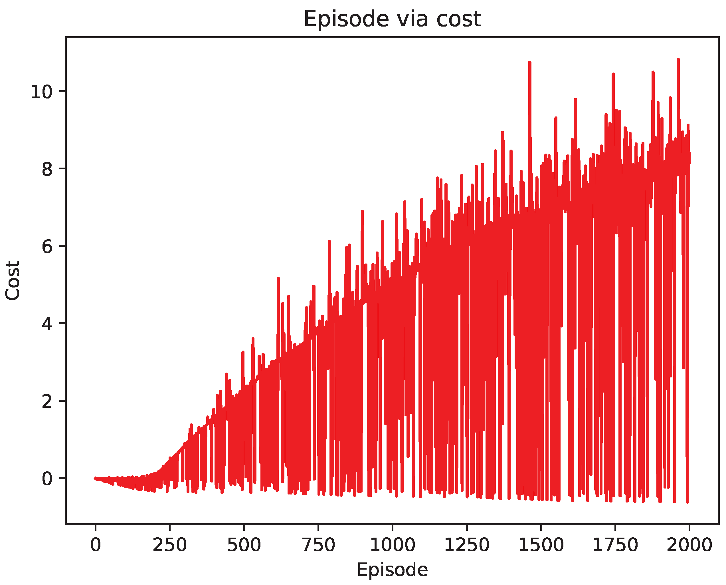 Algorithms 16 00220 g017