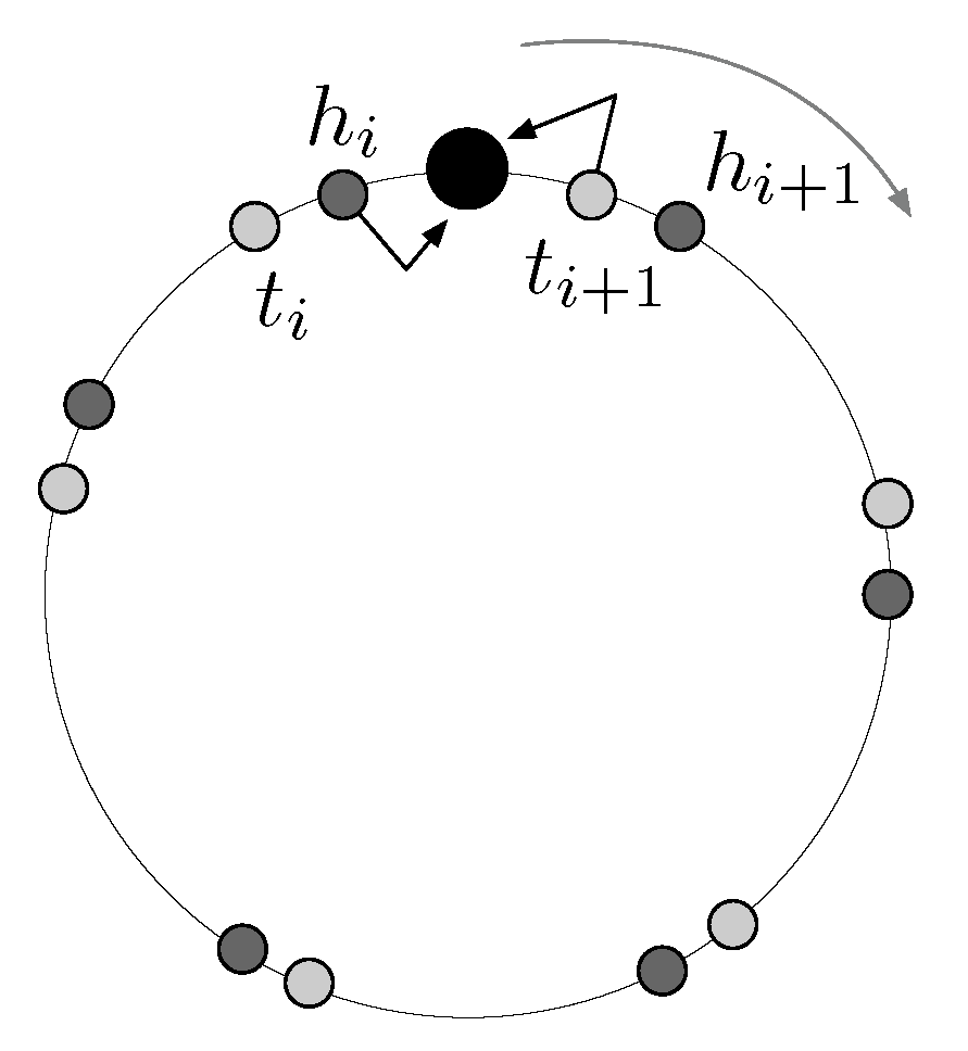 Algorithms 16 00222 g001 Algorithms 16 00222 g001
