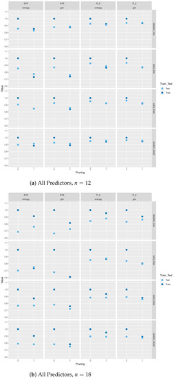 Algorithms 16 00223 g0a1