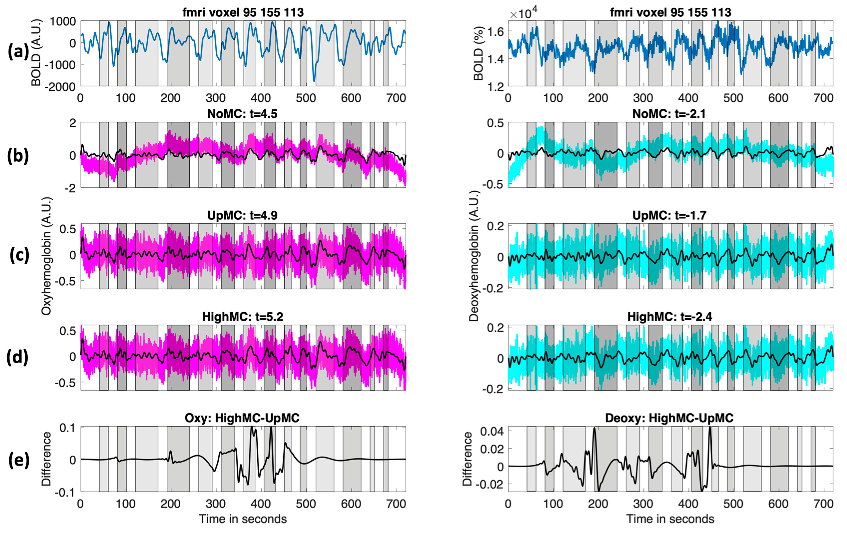 Algorithms 16 00230 g003