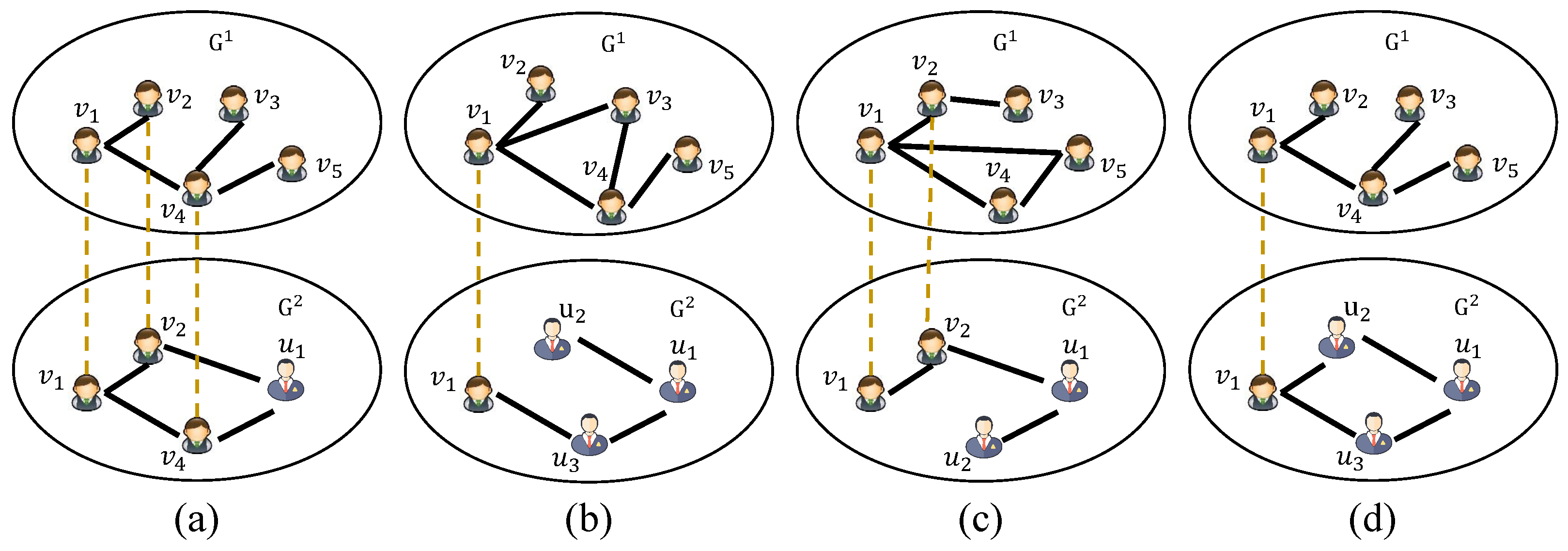 Algorithms 16 00234 g001