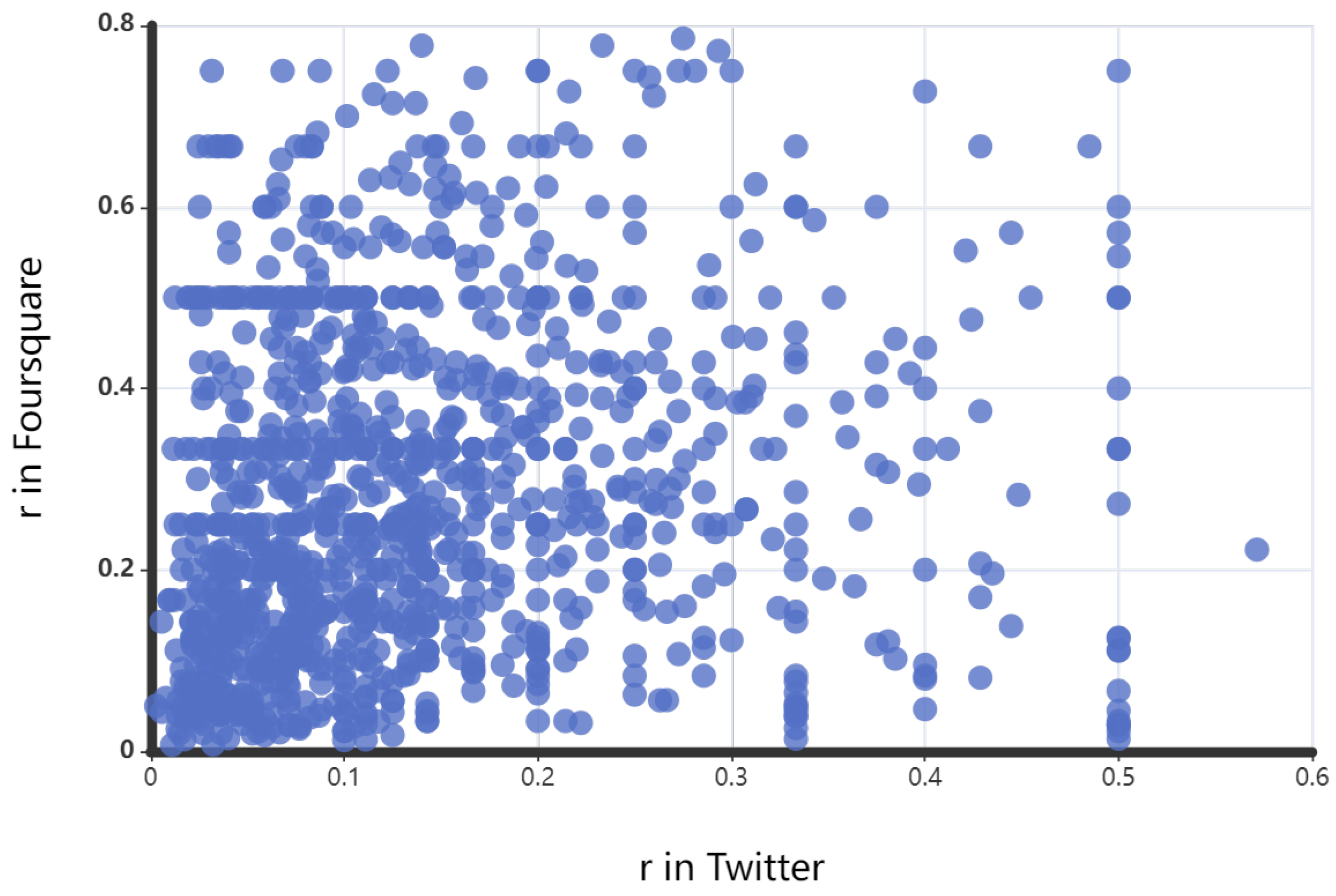 Algorithms 16 00234 g002