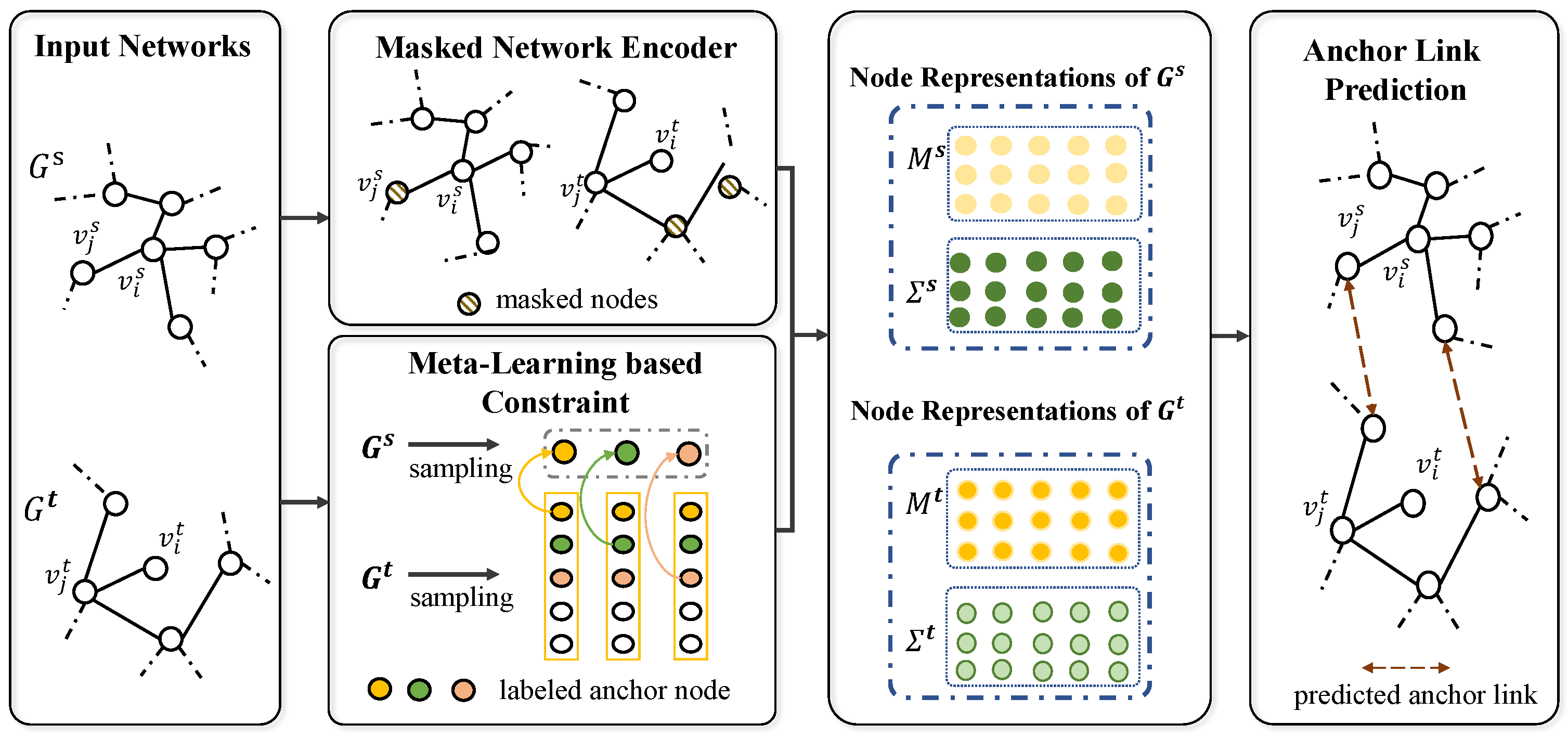 Algorithms 16 00234 g003