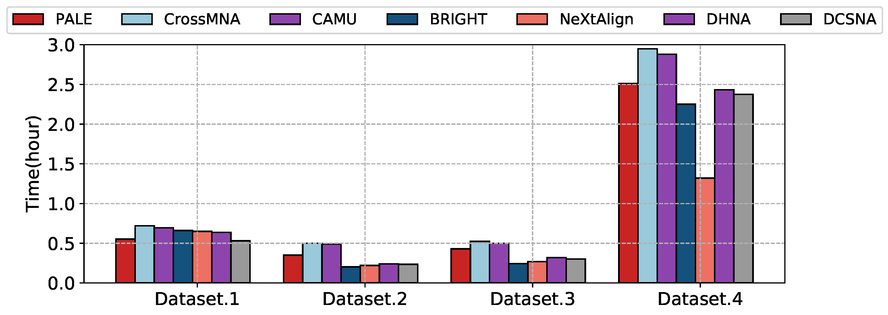 Algorithms 16 00234 g005