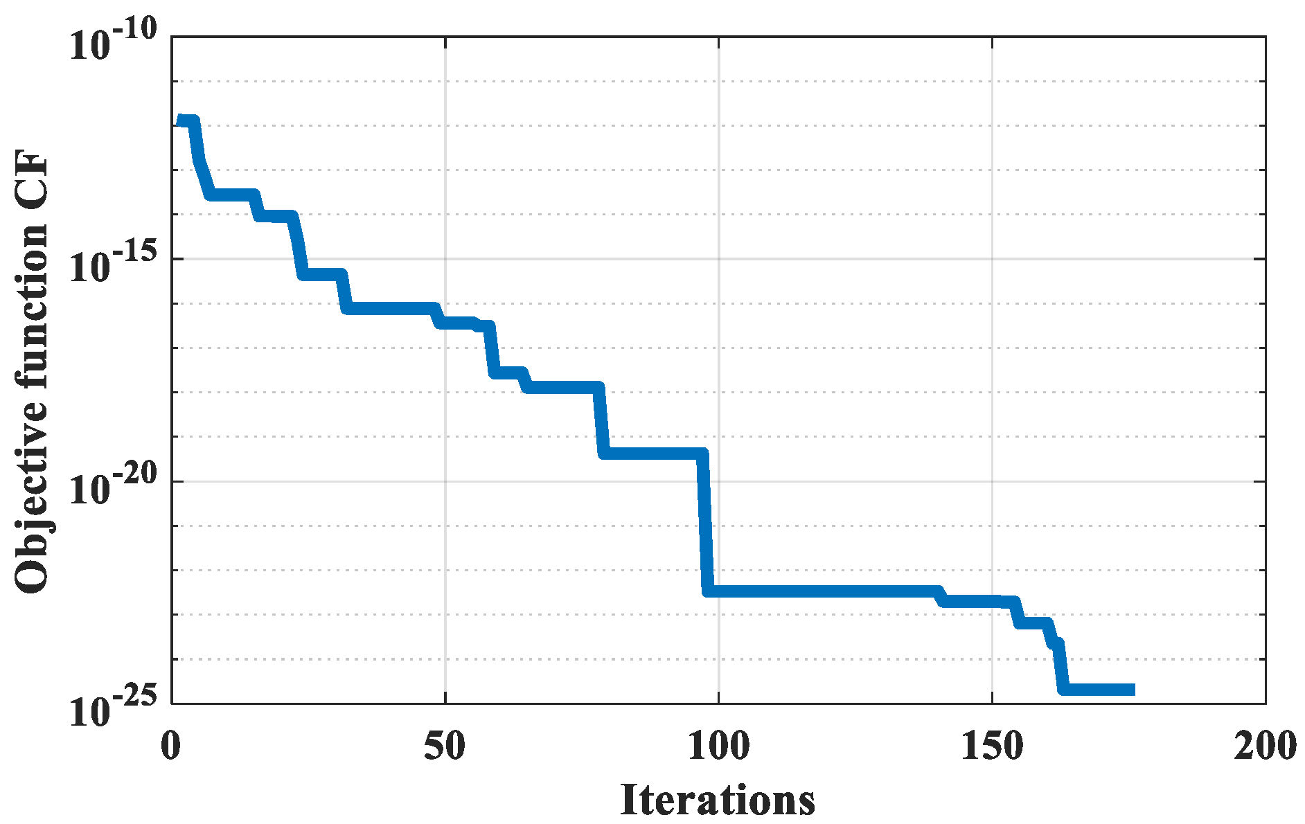 Algorithms 16 00237 g010