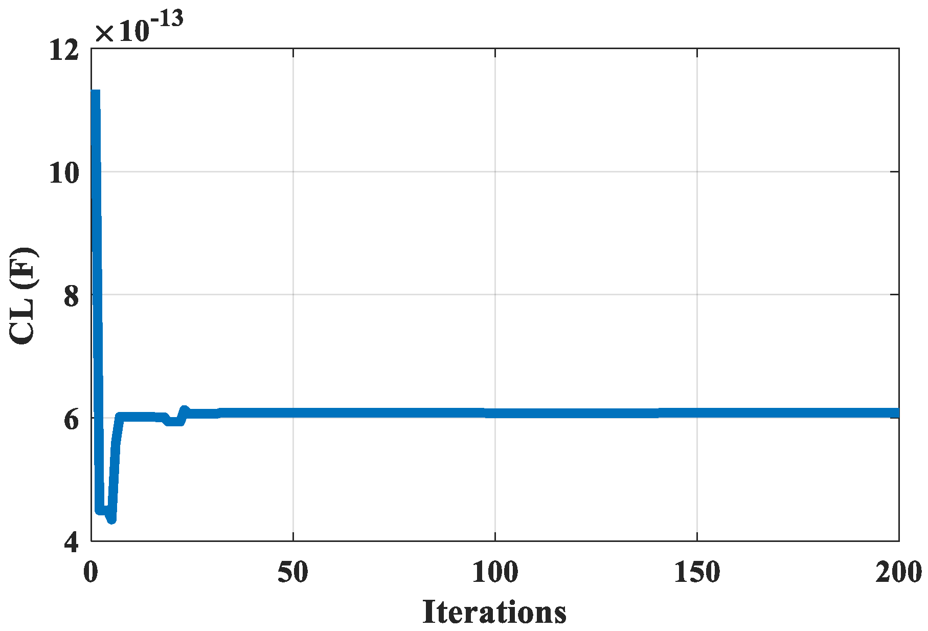 Algorithms 16 00237 g011