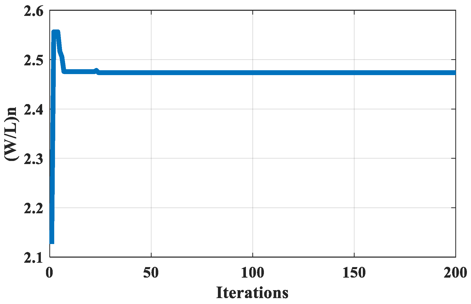 Algorithms 16 00237 g012