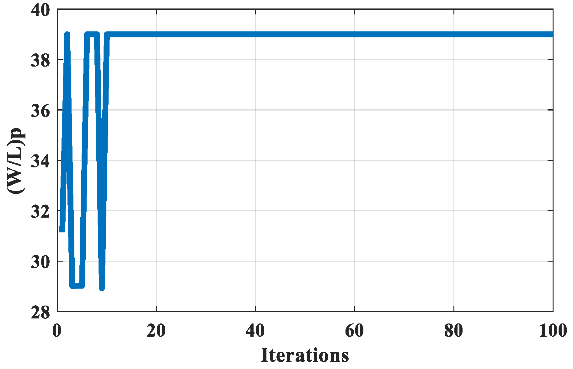 Algorithms 16 00237 g019