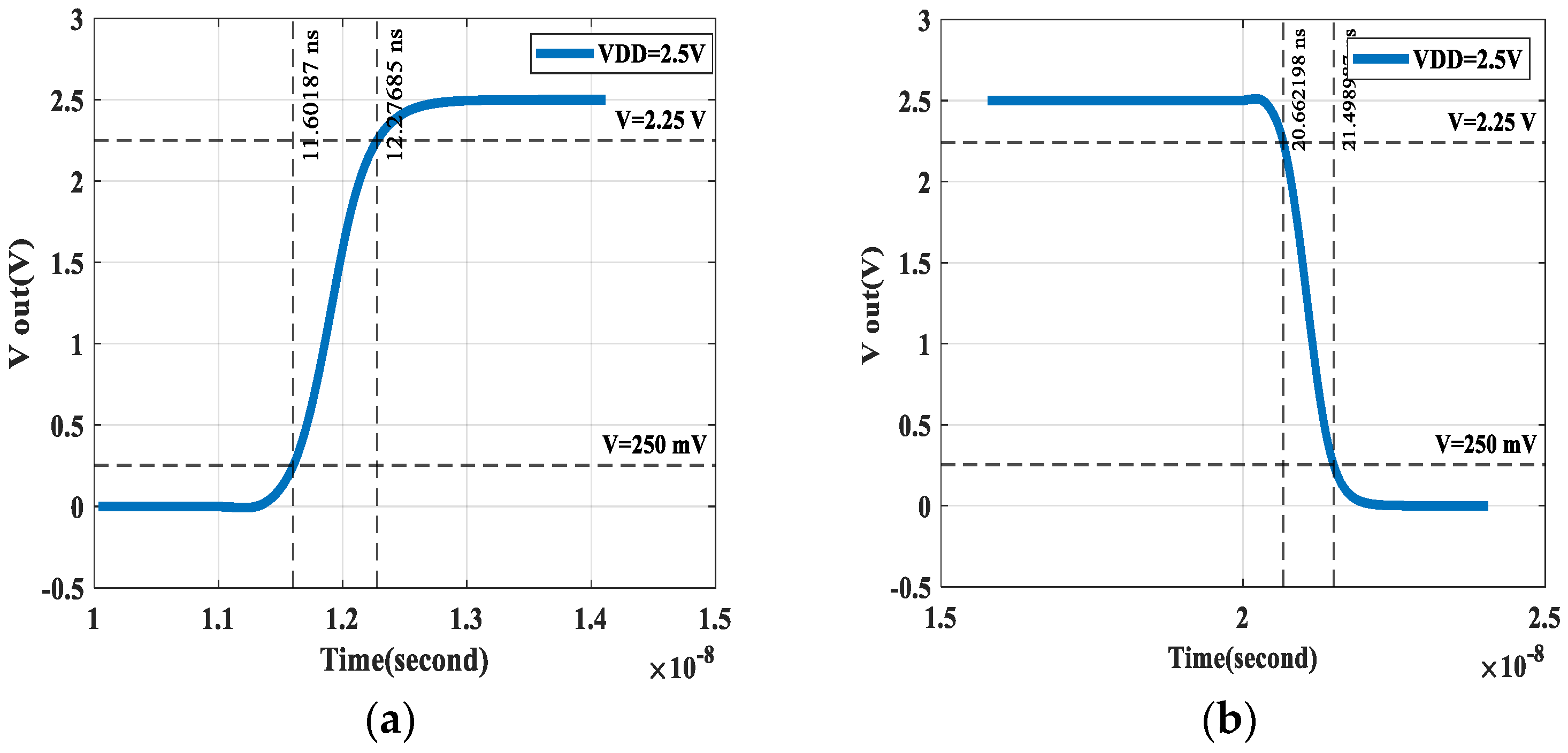 Algorithms 16 00237 g022