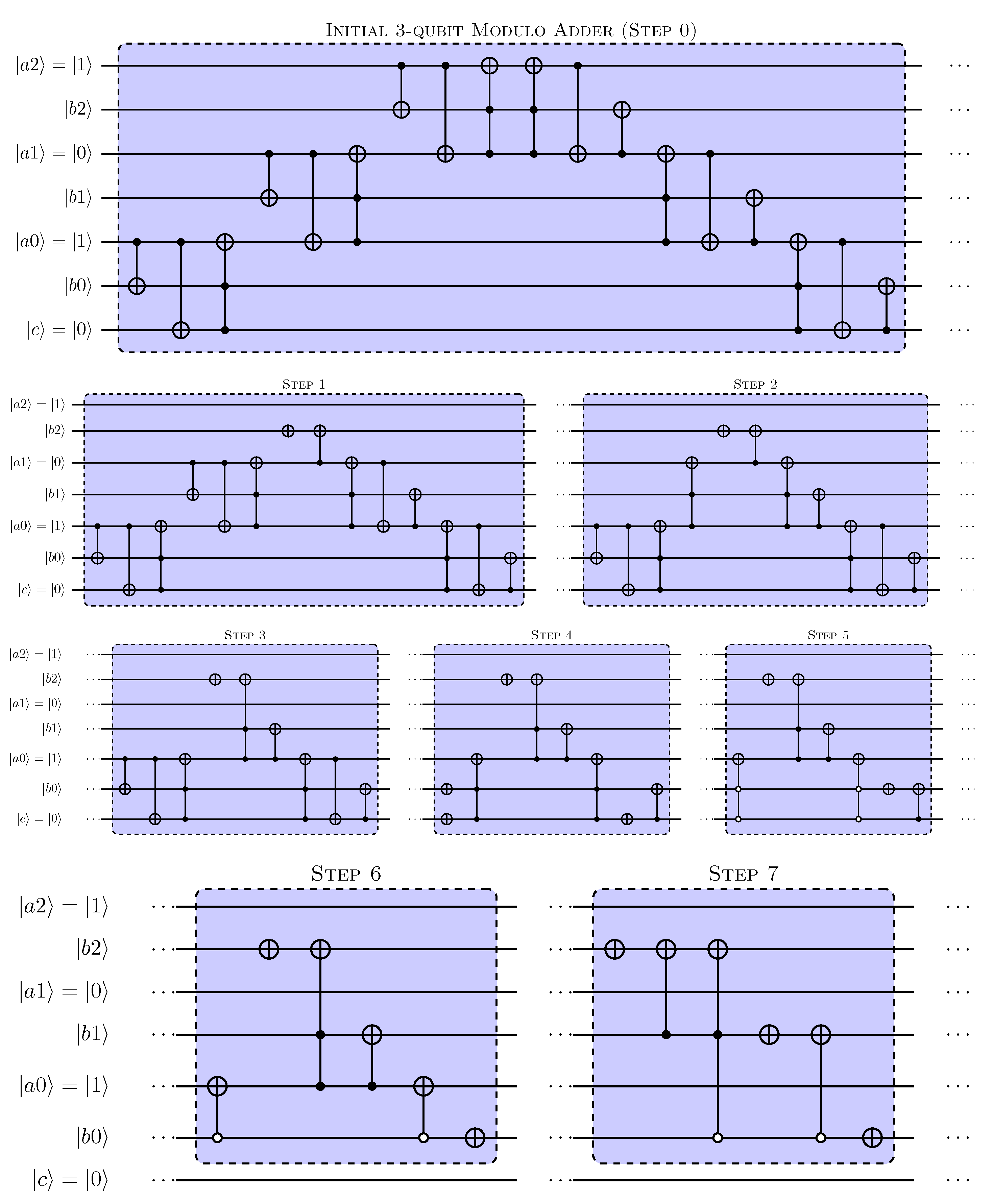 Algorithms 16 00241 g005 Algorithms 16 00241 g005