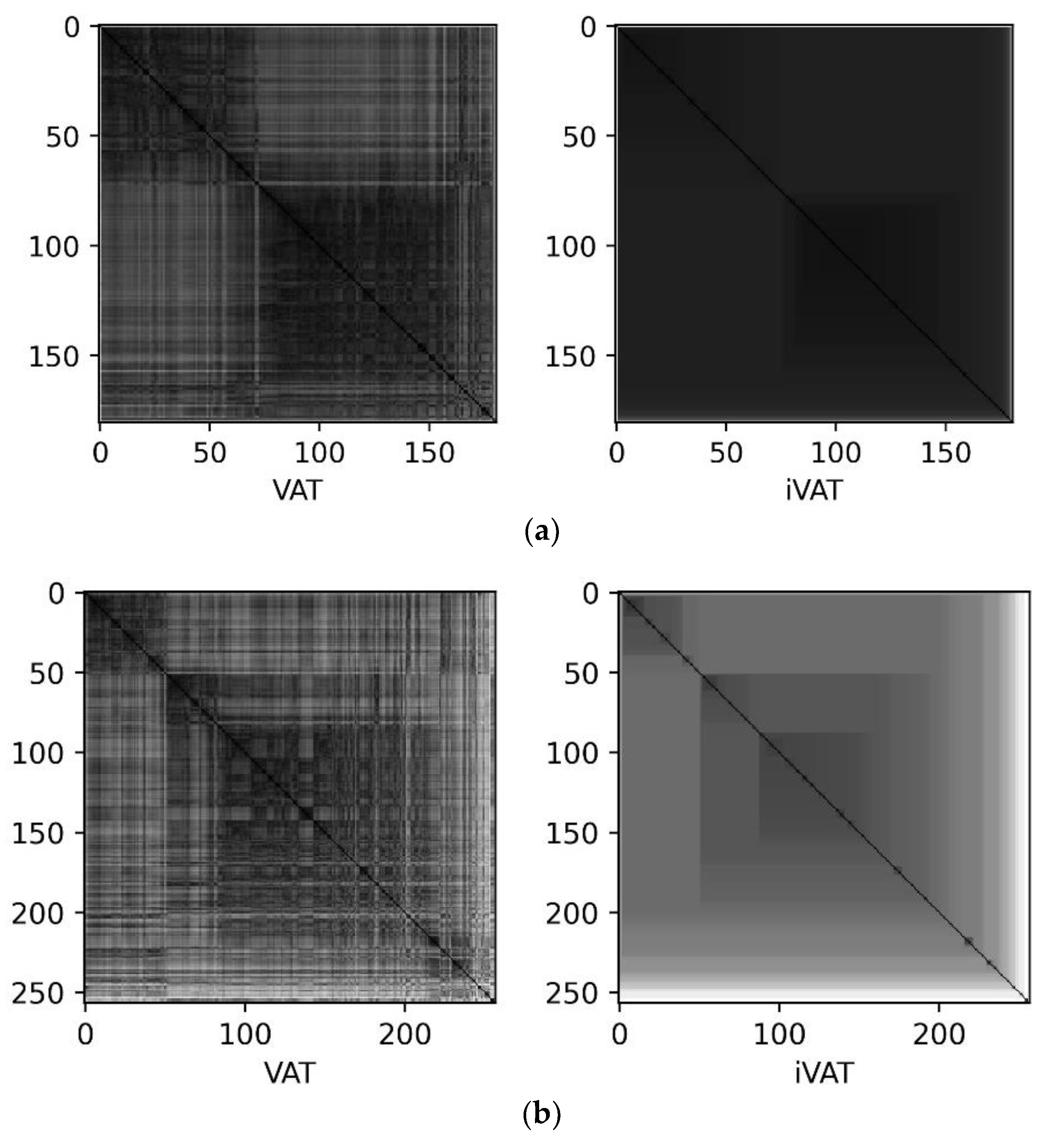 Algorithms 16 00246 g001a
