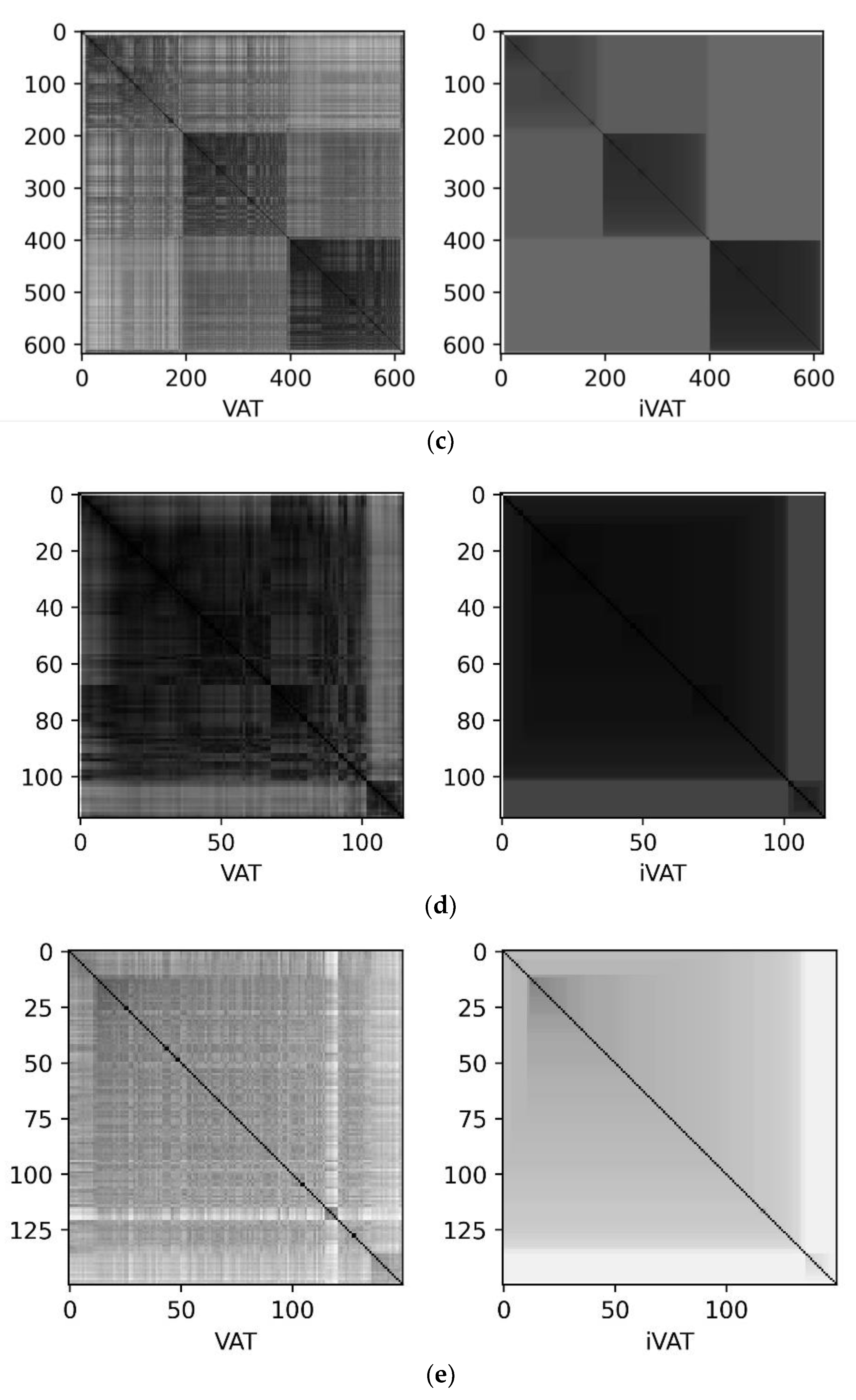 Algorithms 16 00246 g001b