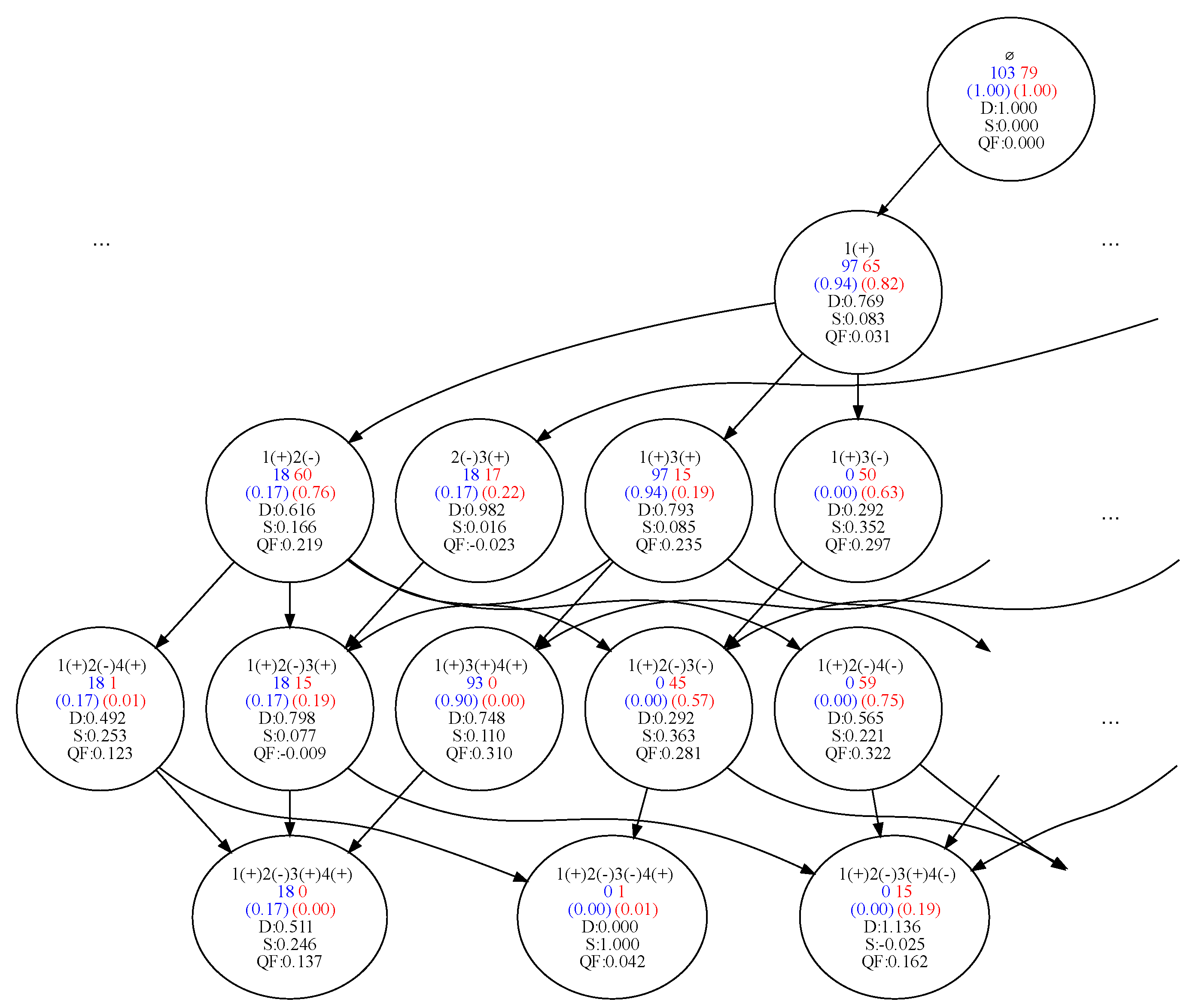 Algorithms 16 00246 g0a2