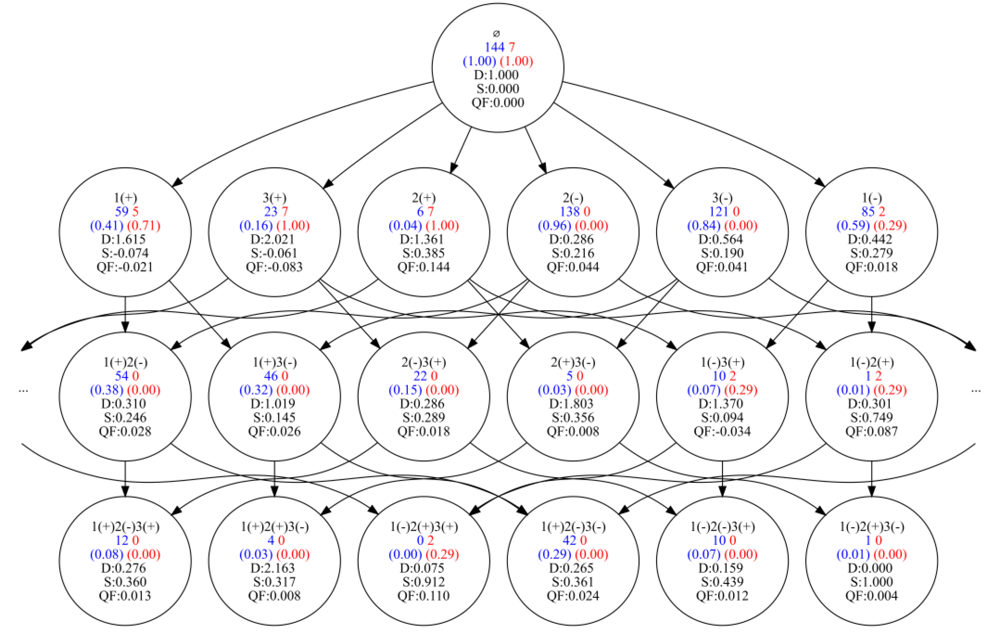 Algorithms 16 00246 g0a8