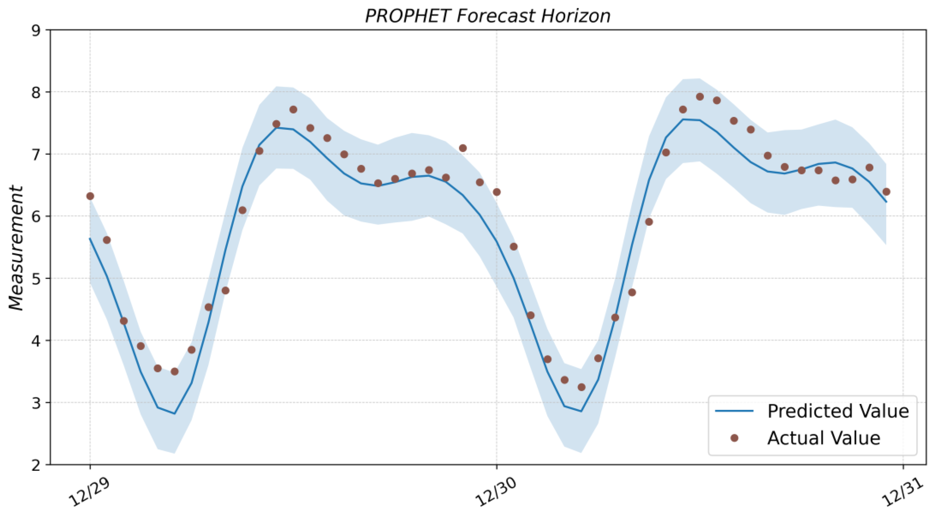 Algorithms 16 00248 g0a4