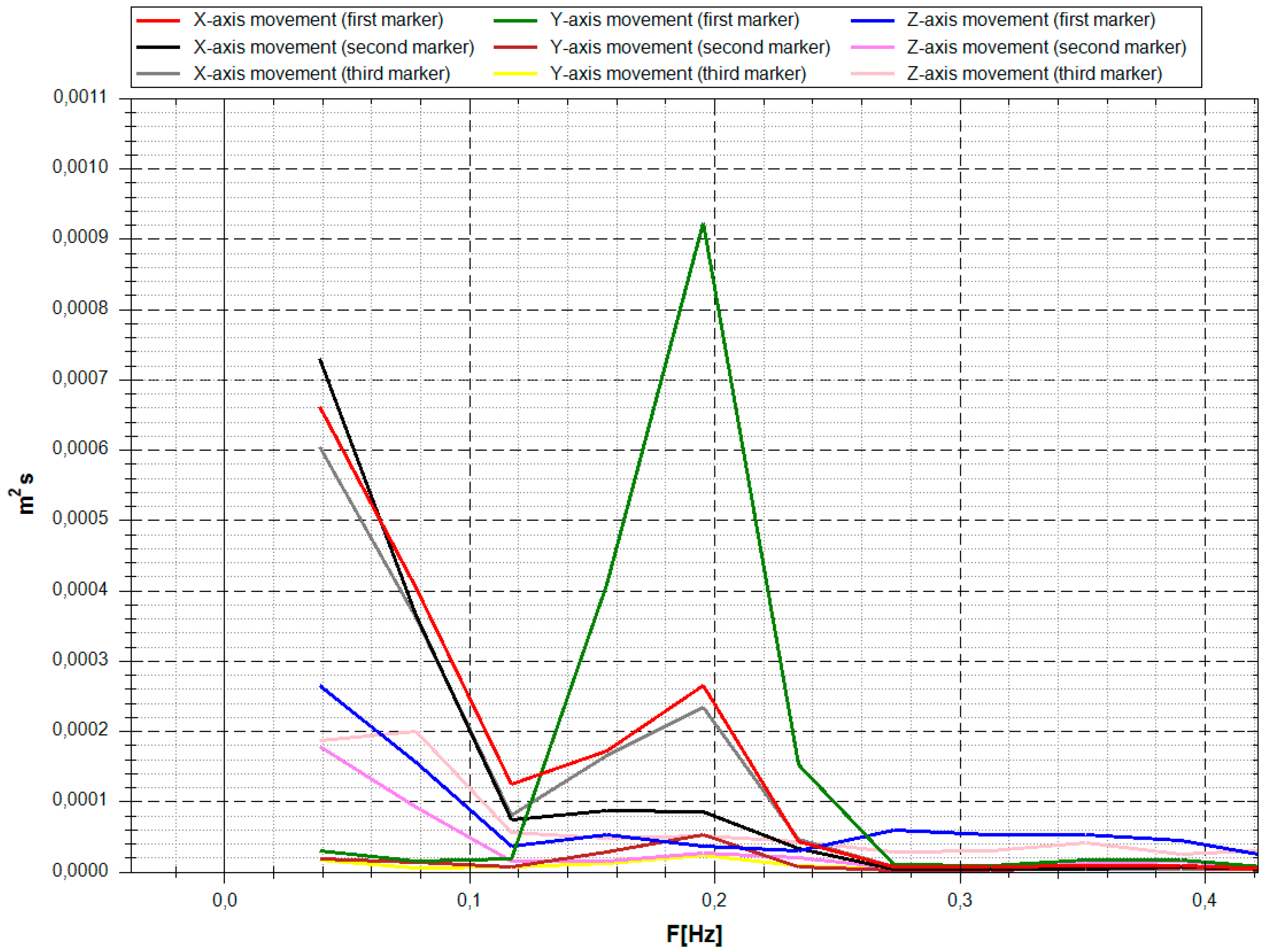 Algorithms 16 00249 g004 Algorithms 16 00249 g004