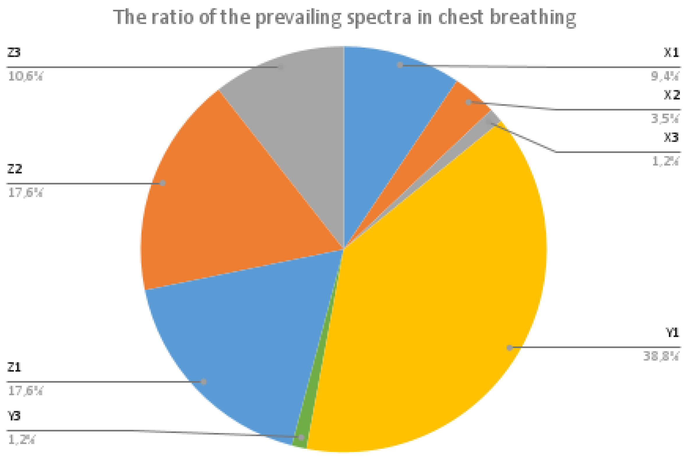 Algorithms 16 00249 g005 Algorithms 16 00249 g005