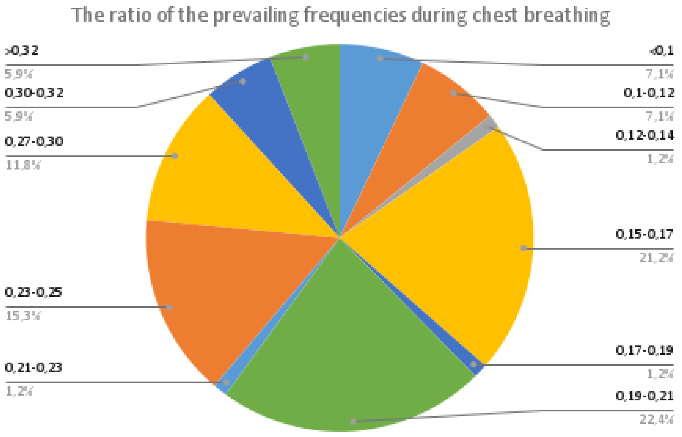 Algorithms 16 00249 g006 Algorithms 16 00249 g006