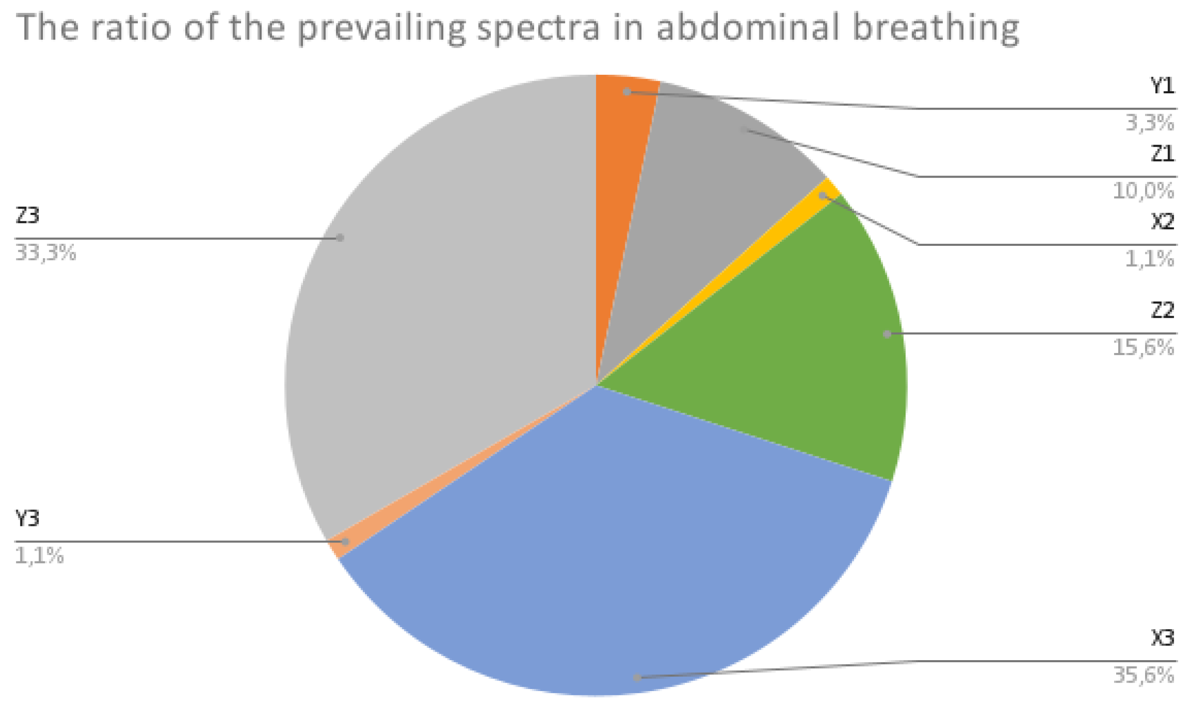 Algorithms 16 00249 g007 Algorithms 16 00249 g007
