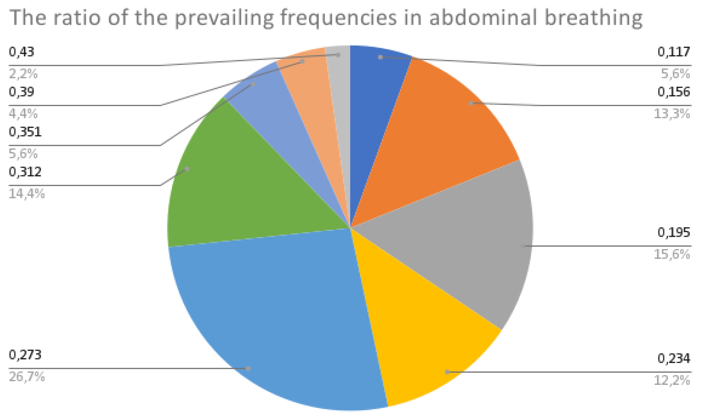Algorithms 16 00249 g008 Algorithms 16 00249 g008