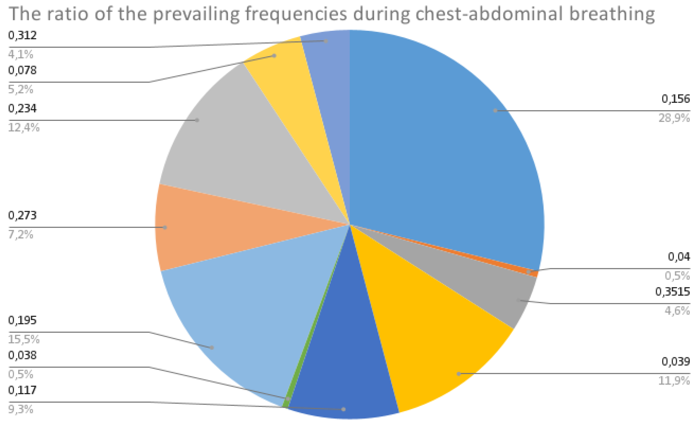Algorithms 16 00249 g010 Algorithms 16 00249 g010