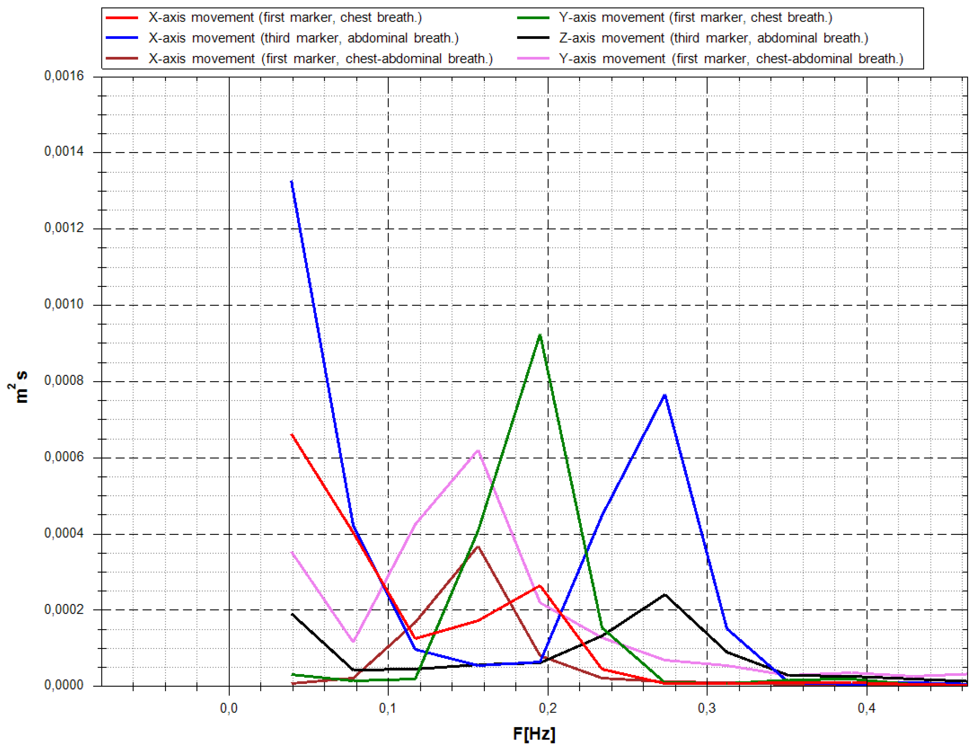 Algorithms 16 00249 g011 Algorithms 16 00249 g011