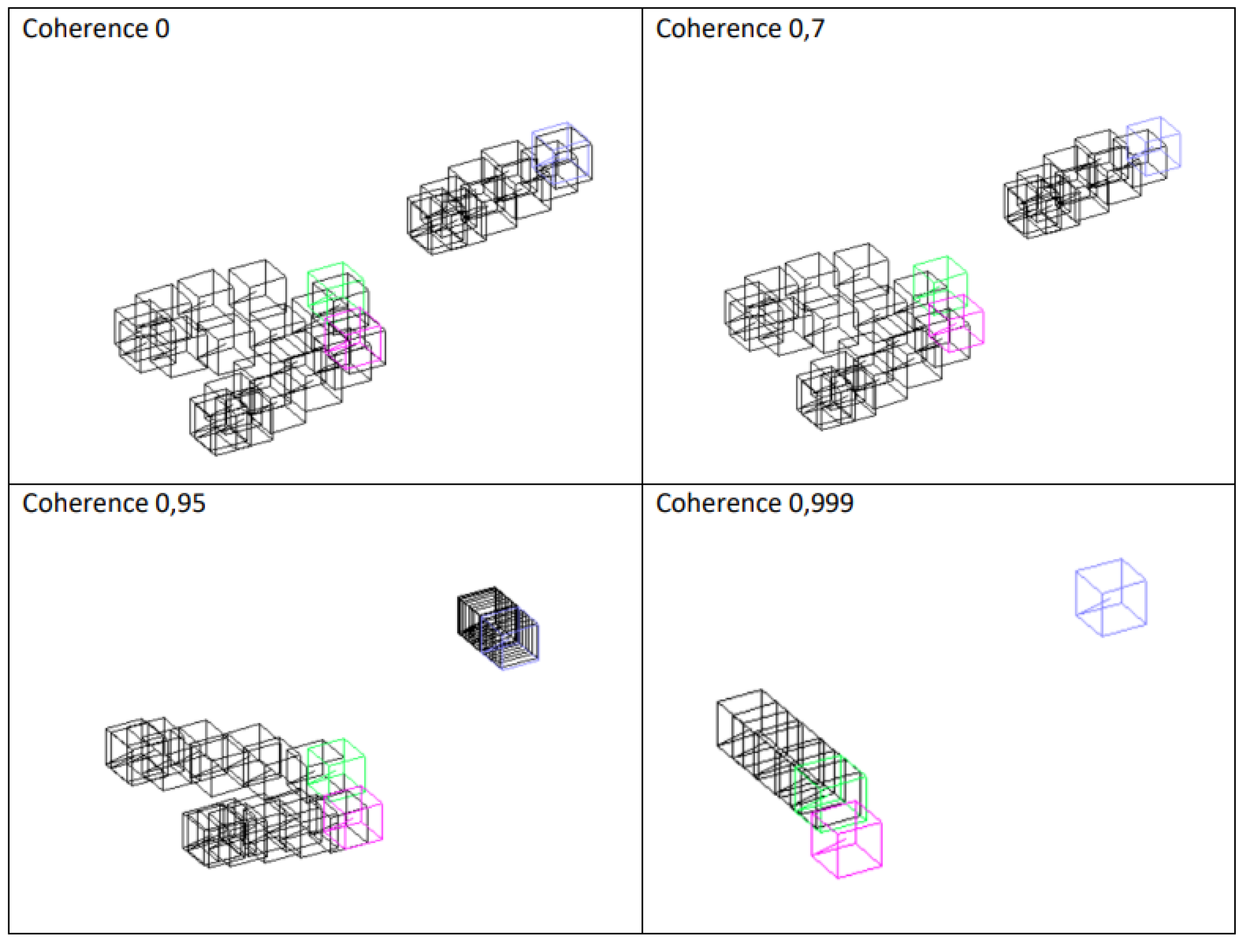 Algorithms 16 00249 g015 Algorithms 16 00249 g015