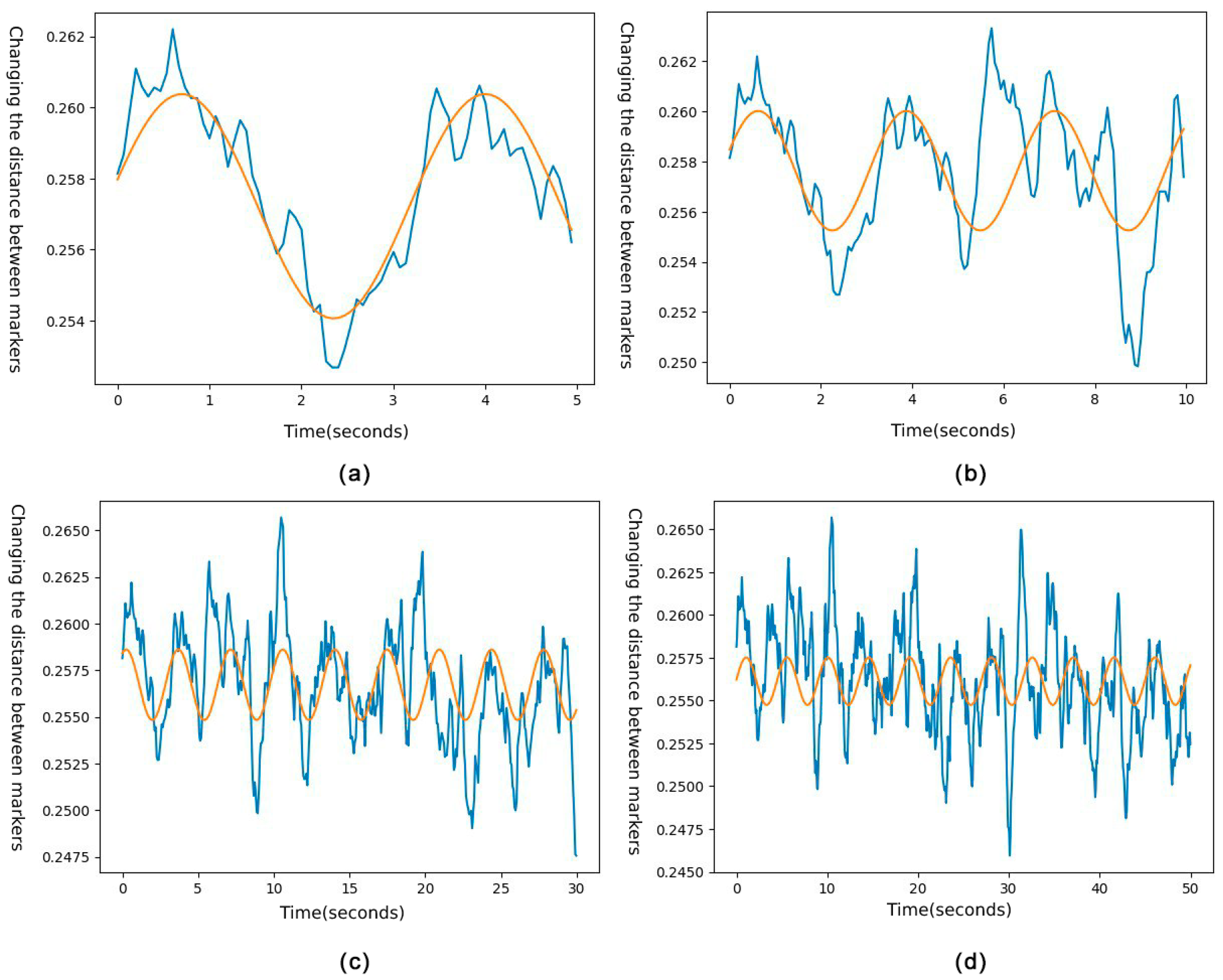 Algorithms 16 00249 g018 Algorithms 16 00249 g018