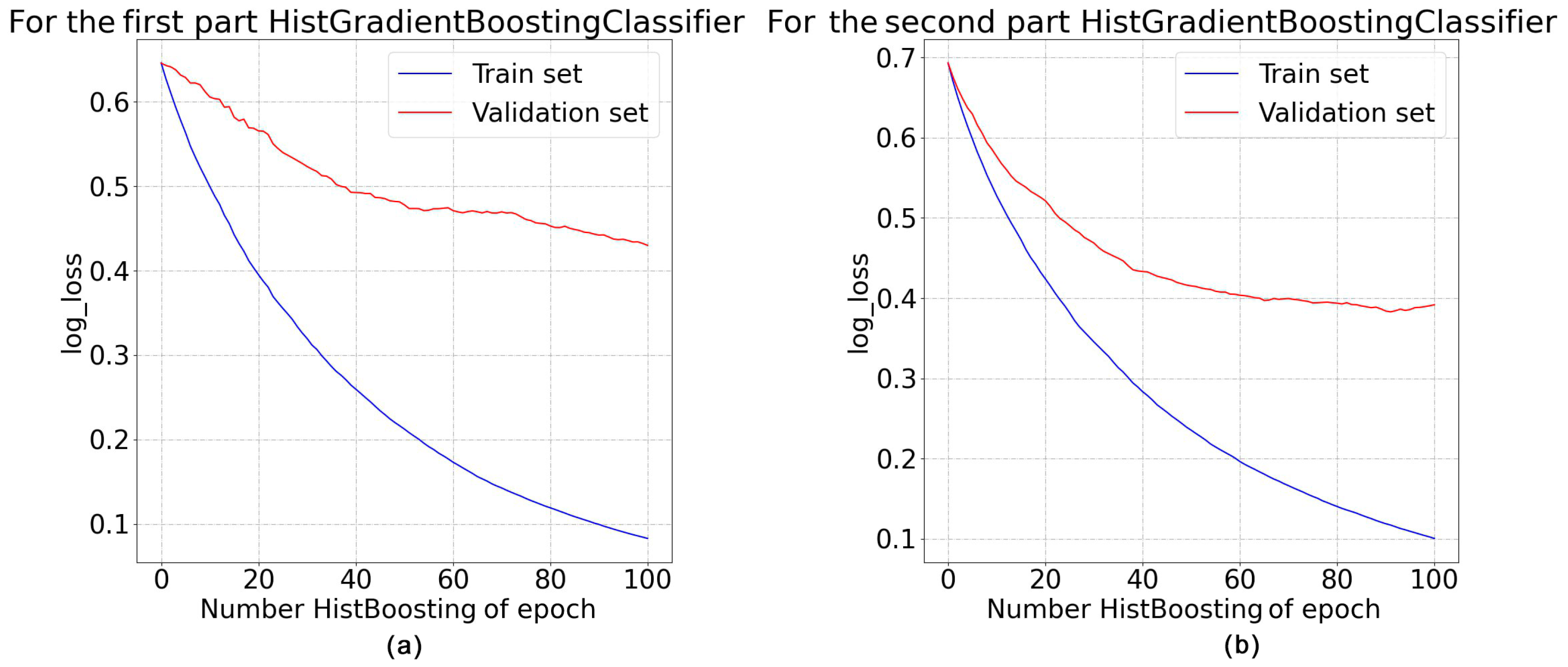 Algorithms 16 00249 g021 Algorithms 16 00249 g021
