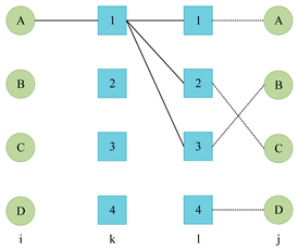 Algorithms 16 00252 i004 Algorithms 16 00252 i004