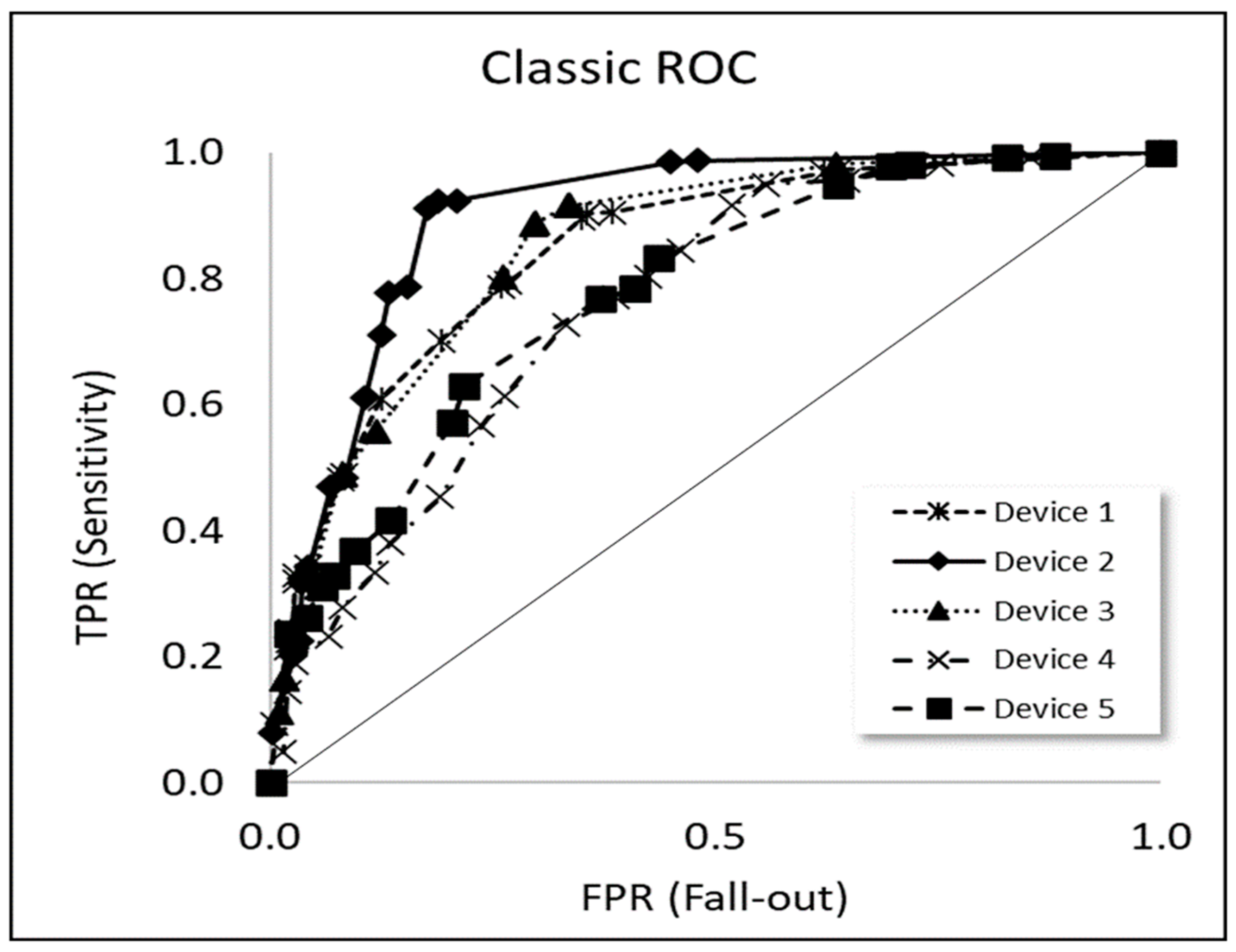 Algorithms 16 00253 g001