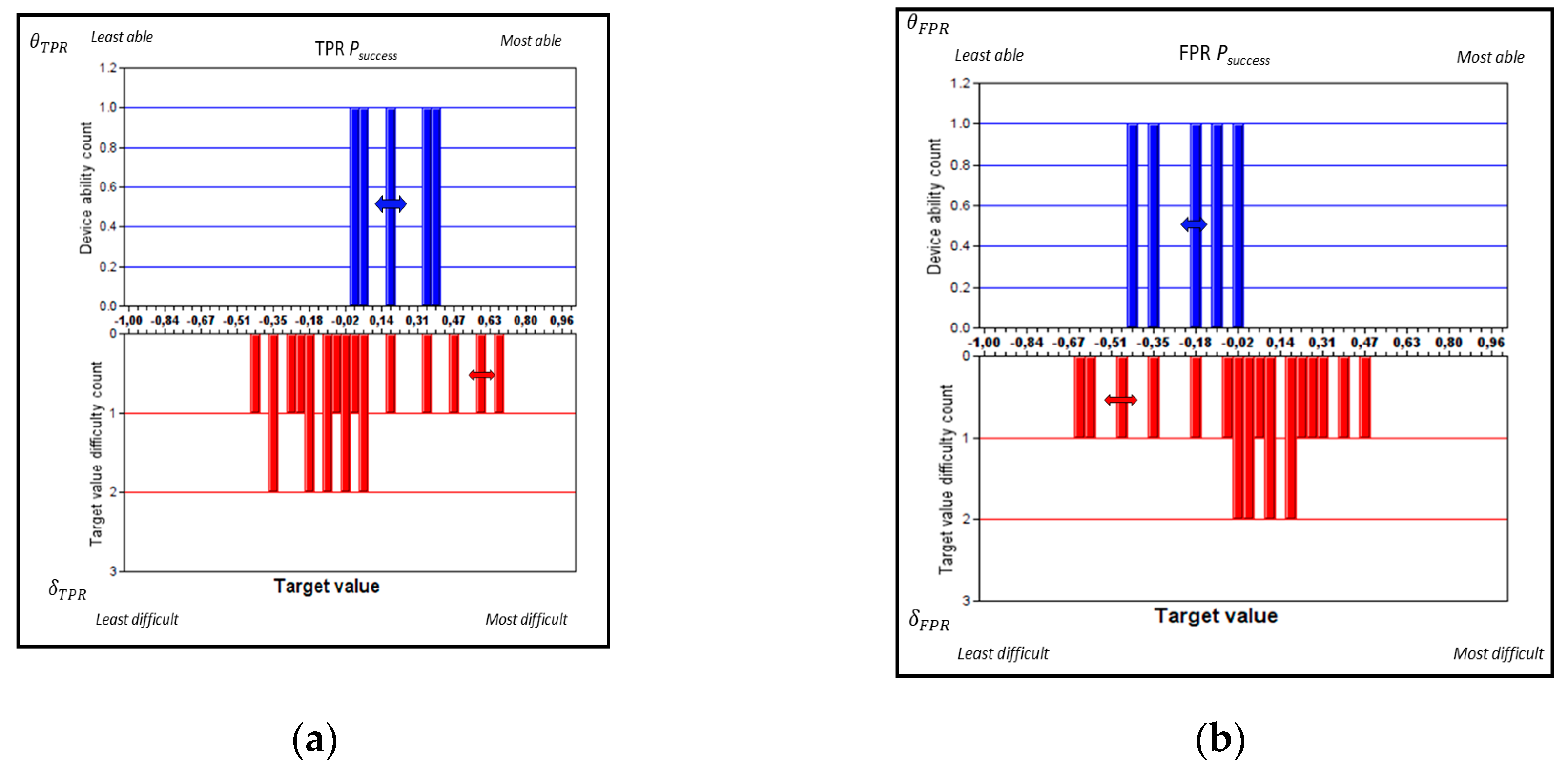 Algorithms 16 00253 g003a